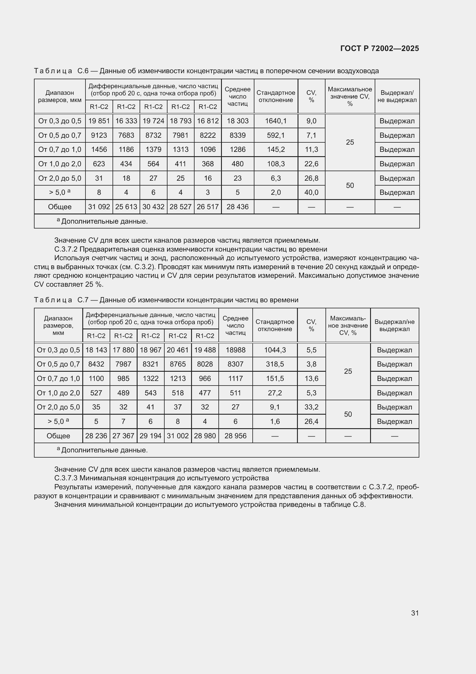 Страница 35 ГОСТ Р 72002-2025