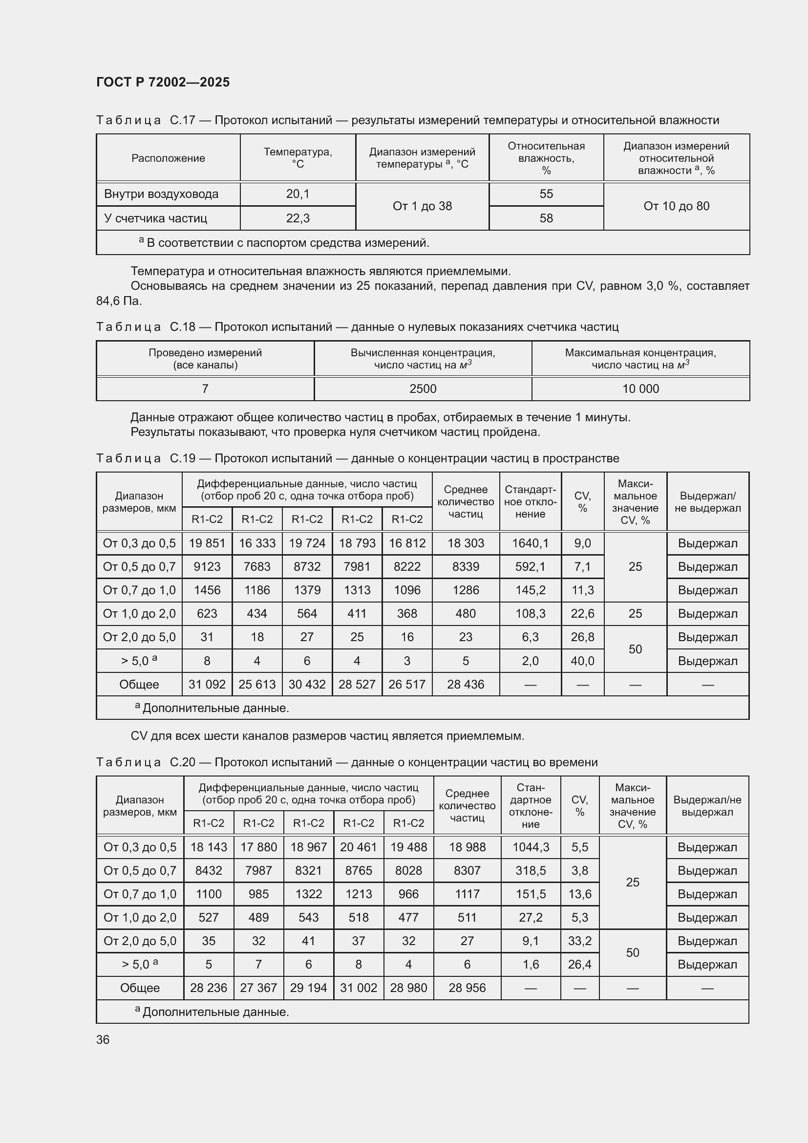 Страница 40 ГОСТ Р 72002-2025