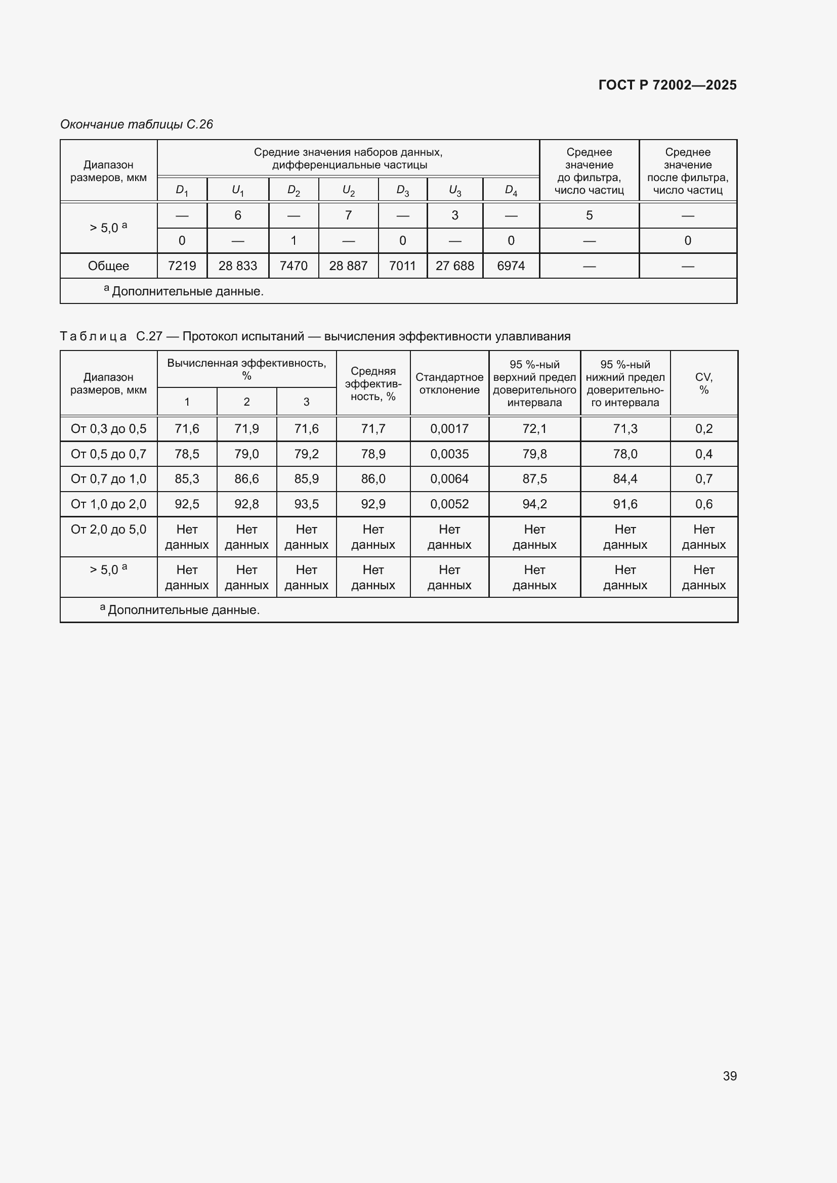 Страница 43 ГОСТ Р 72002-2025