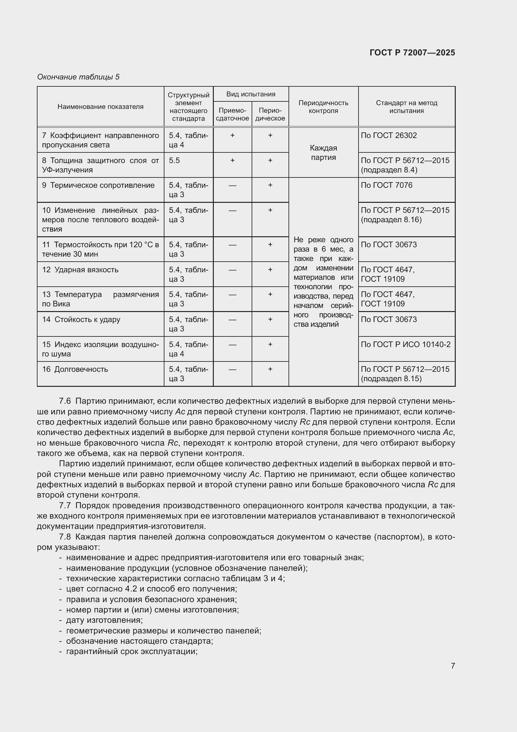 Страница 11 ГОСТ Р 72007-2025