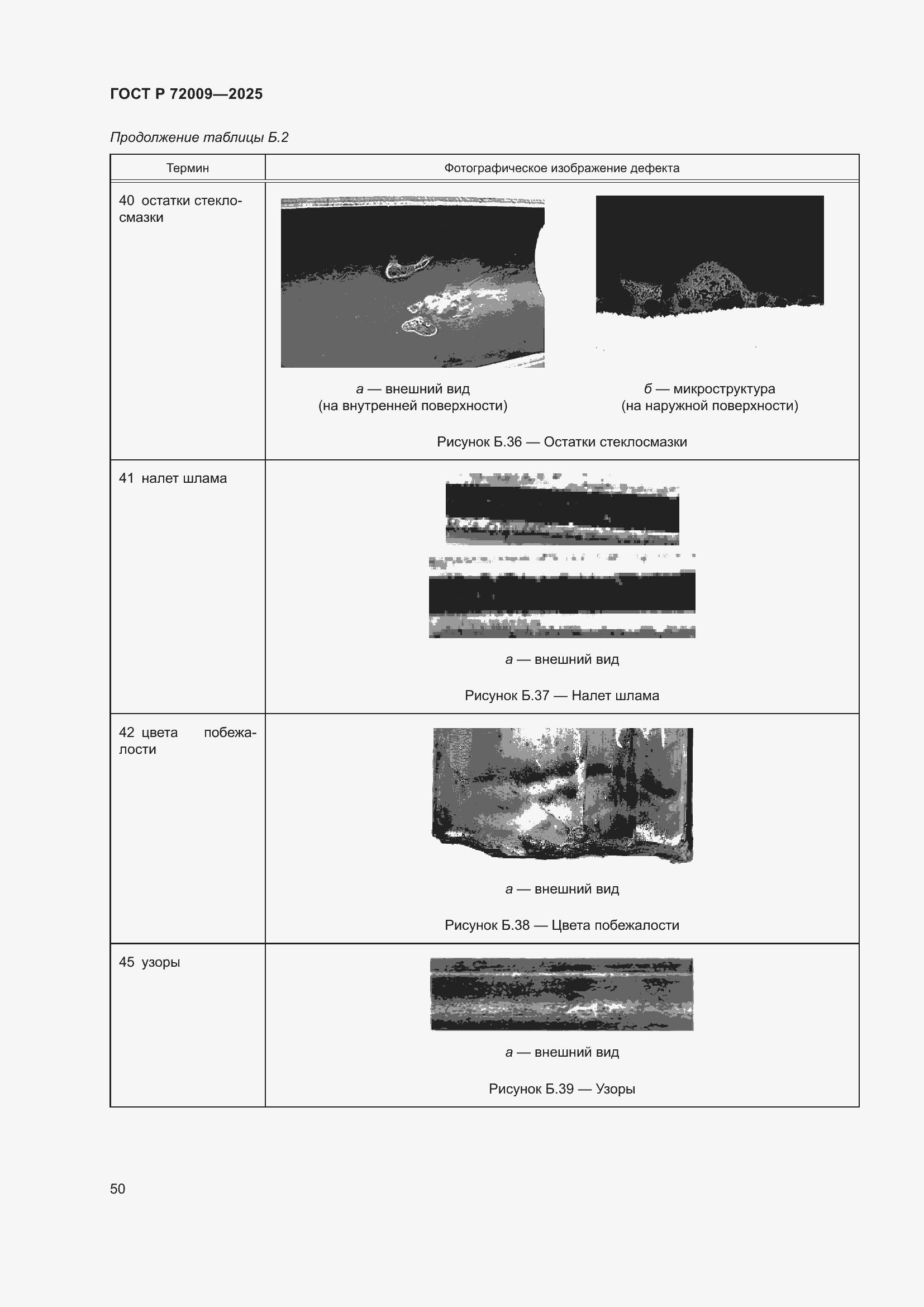 Страница 54 ГОСТ Р 72009-2025