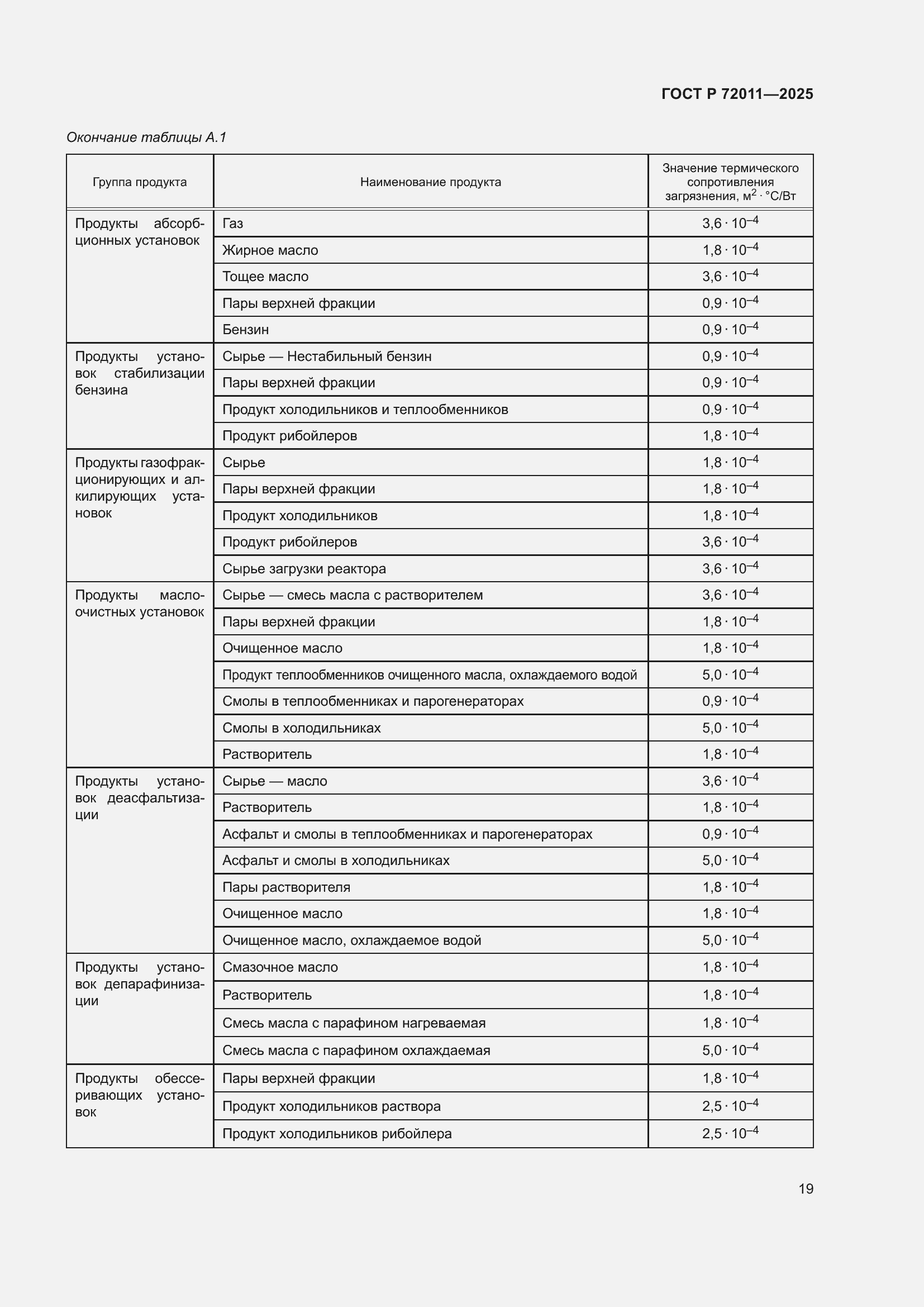 Страница 23 ГОСТ Р 72011-2025