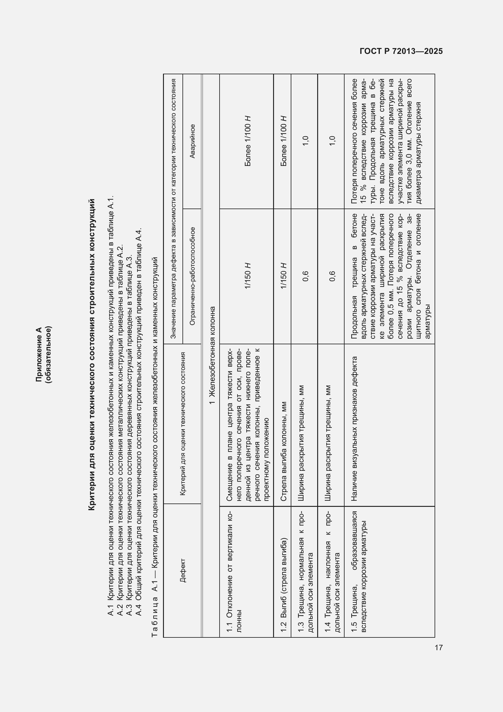 Страница 21 ГОСТ Р 72013-2025