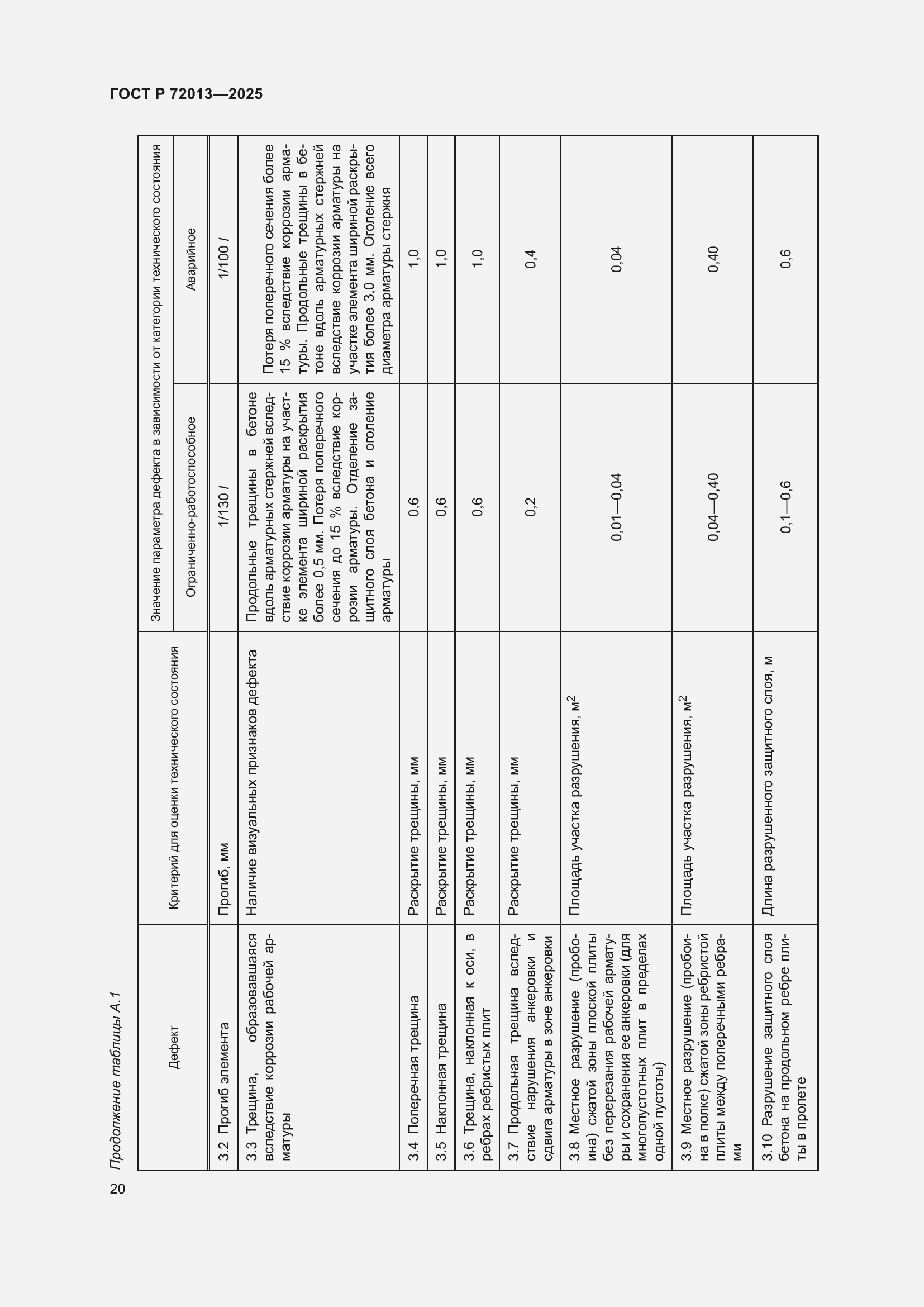 Страница 24 ГОСТ Р 72013-2025