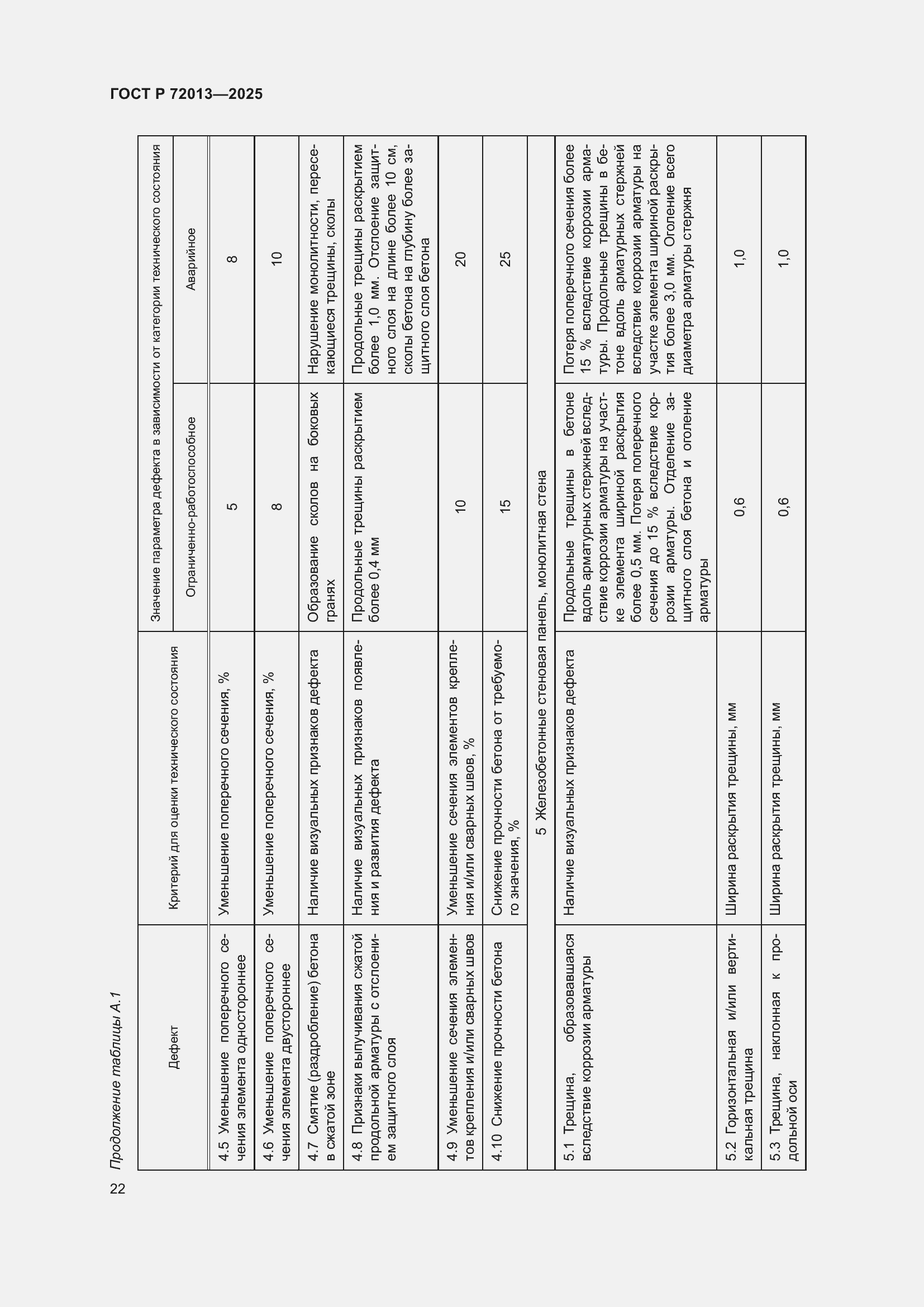 Страница 26 ГОСТ Р 72013-2025