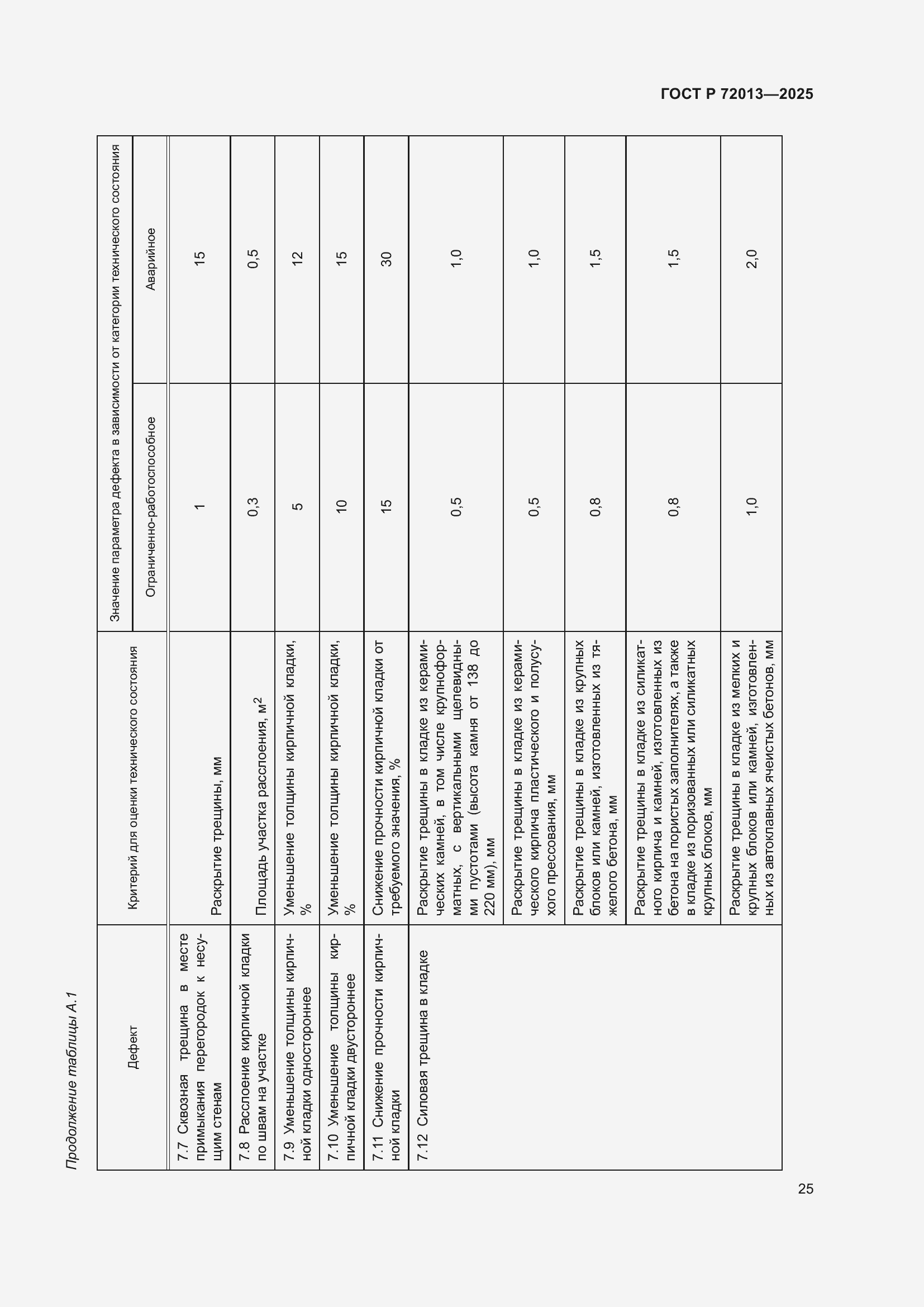Страница 29 ГОСТ Р 72013-2025