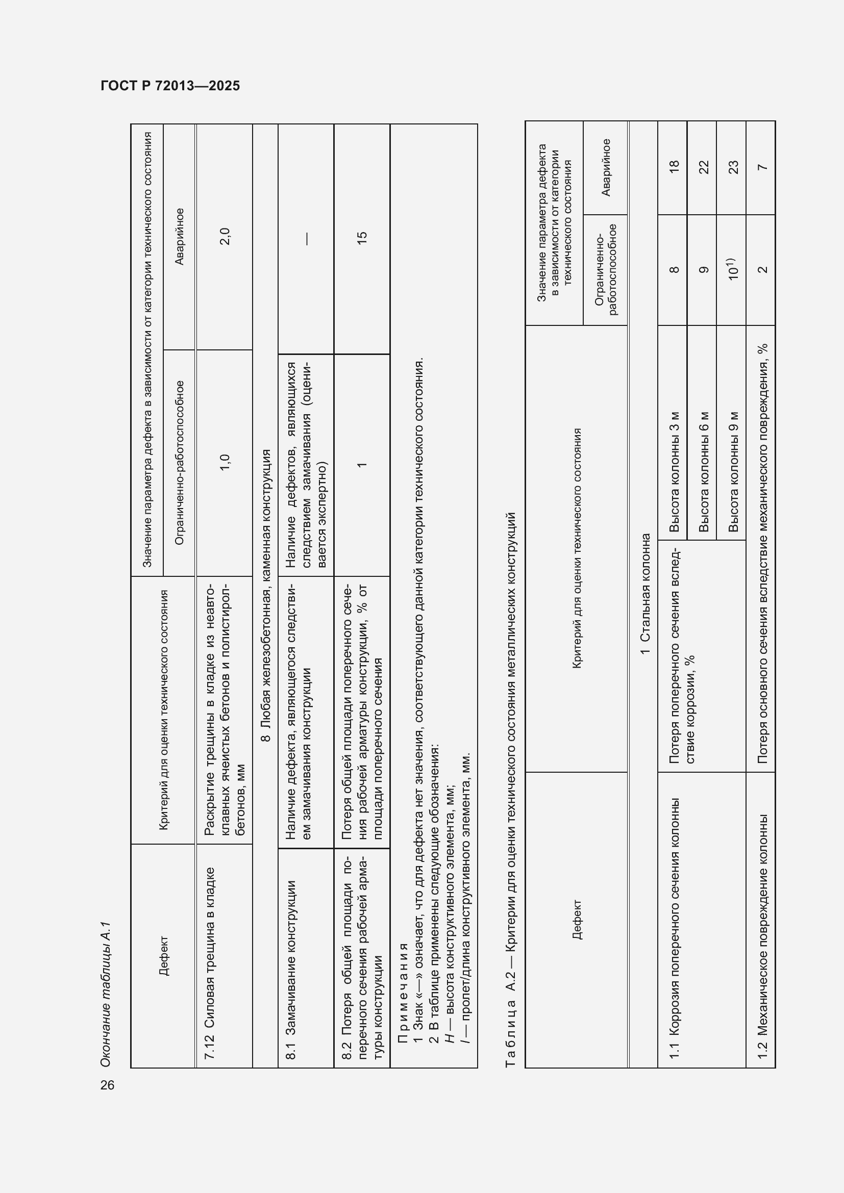Страница 30 ГОСТ Р 72013-2025