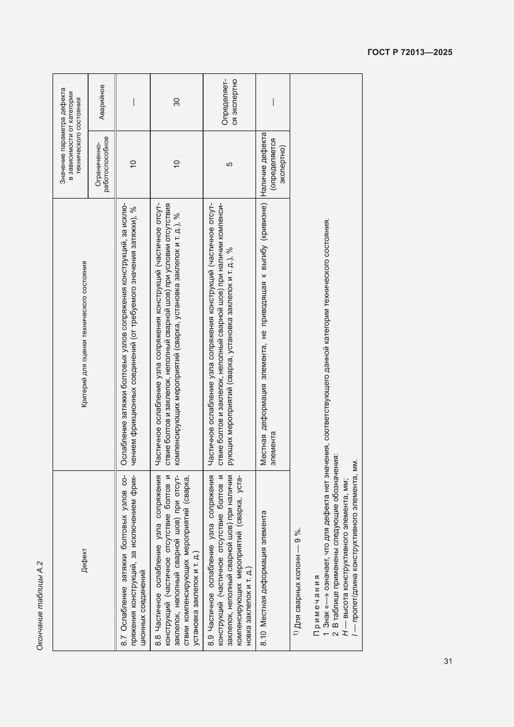 Страница 35 ГОСТ Р 72013-2025