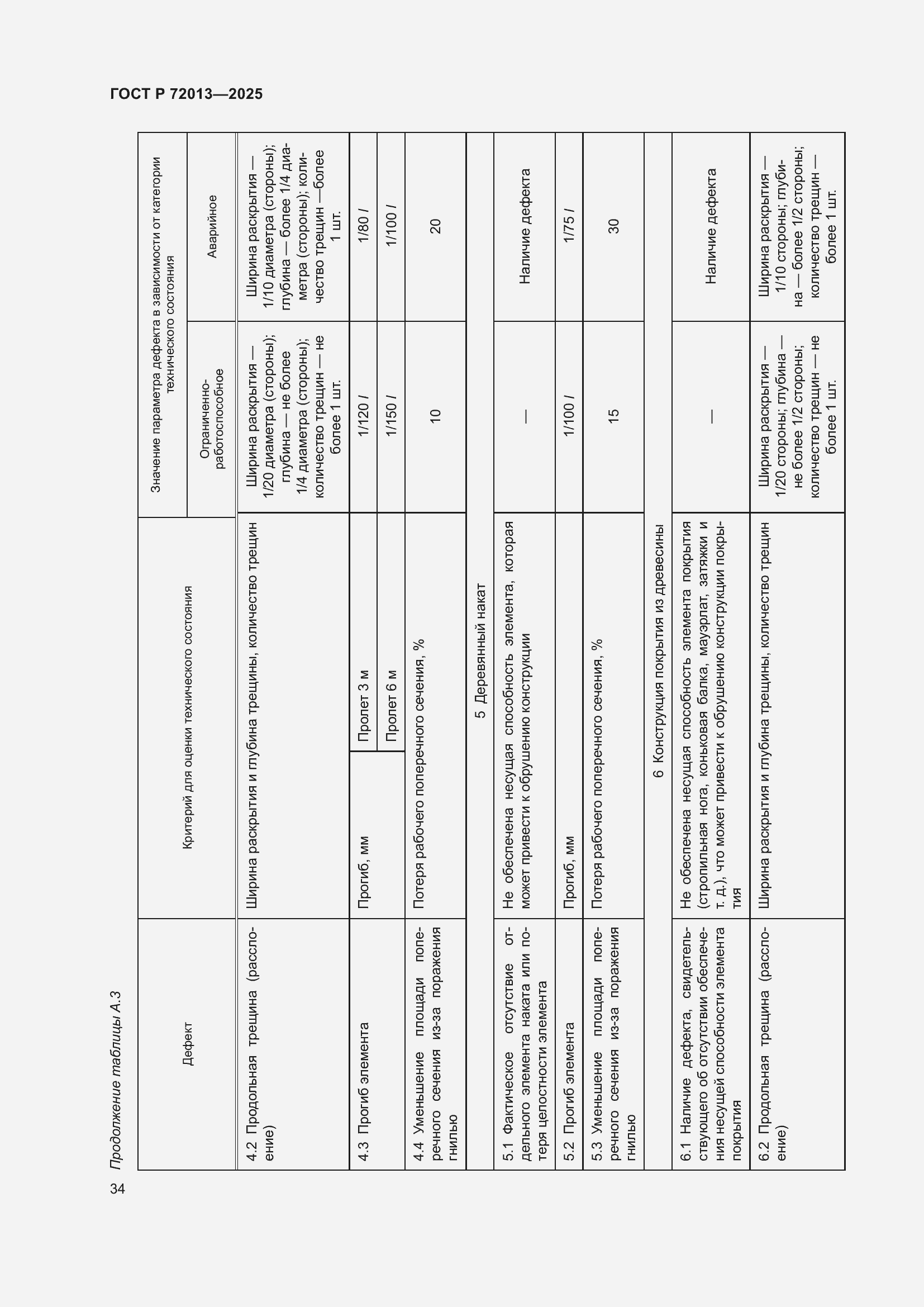 Страница 38 ГОСТ Р 72013-2025