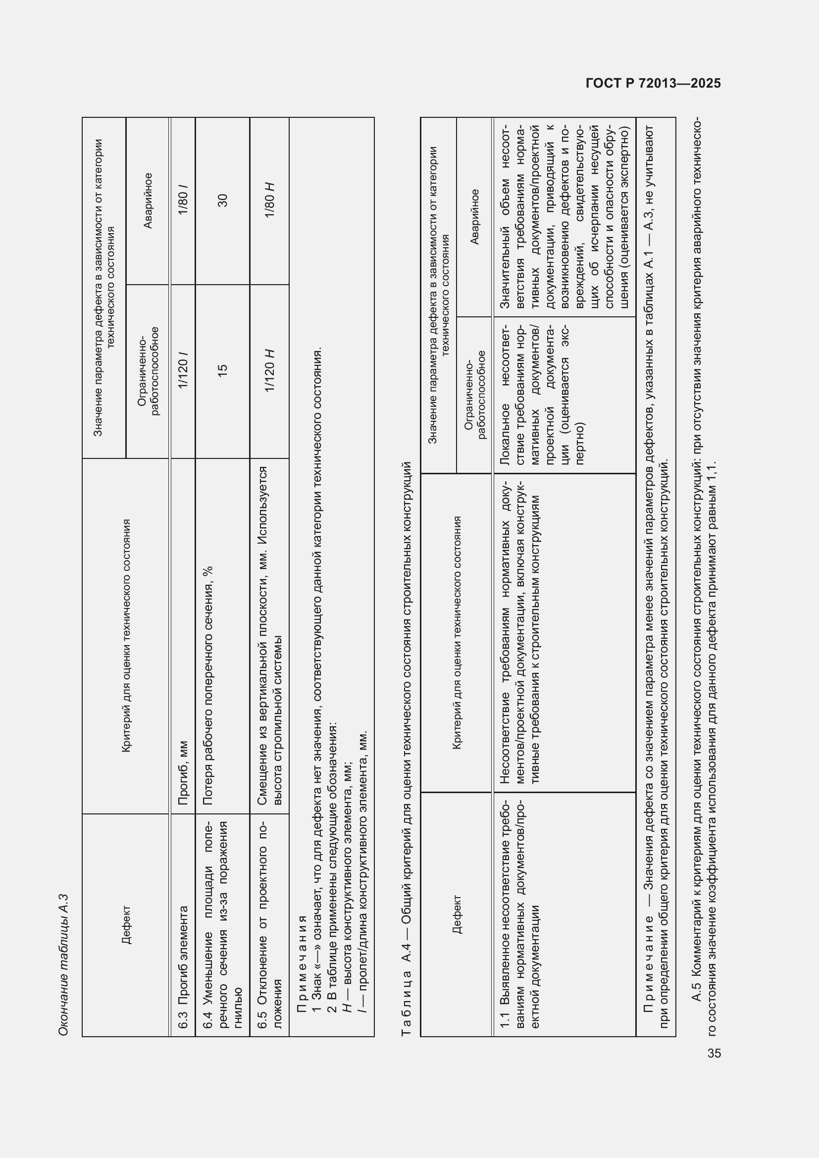 Страница 39 ГОСТ Р 72013-2025