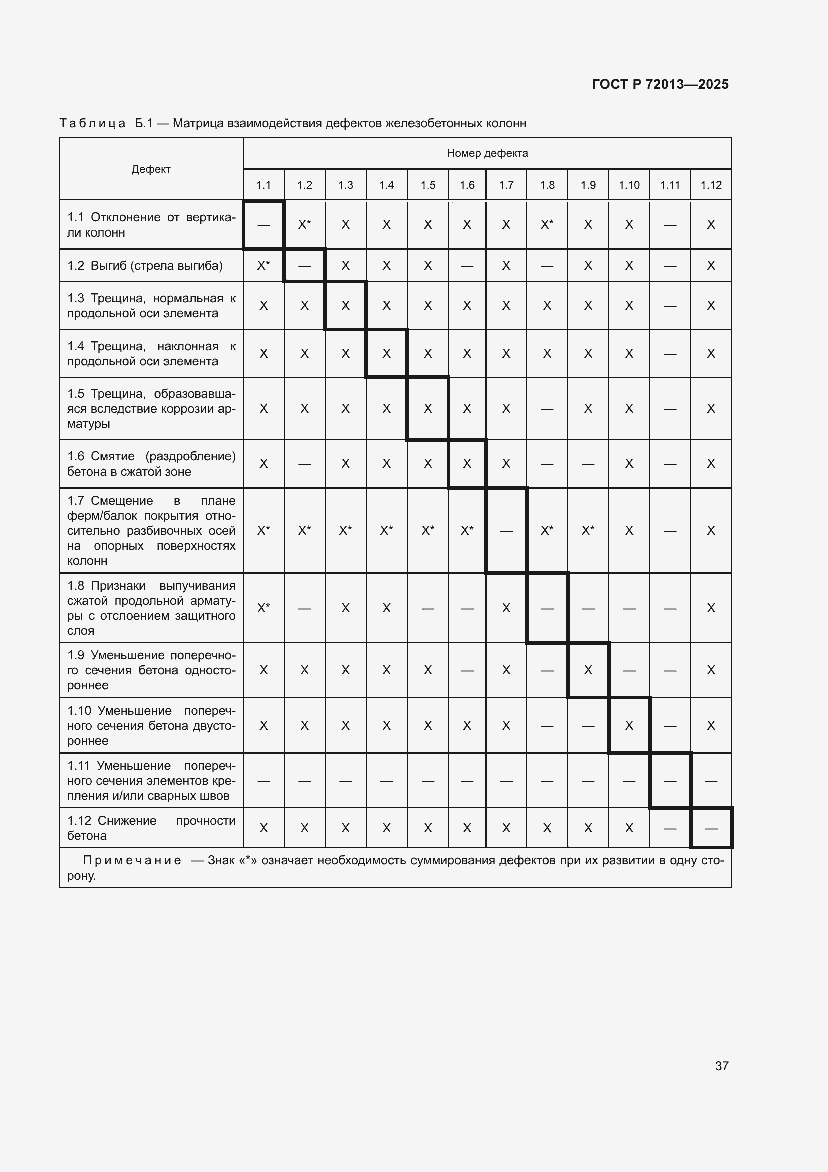 Страница 41 ГОСТ Р 72013-2025
