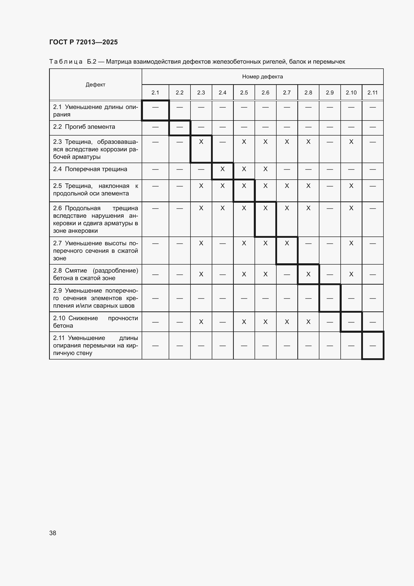 Страница 42 ГОСТ Р 72013-2025