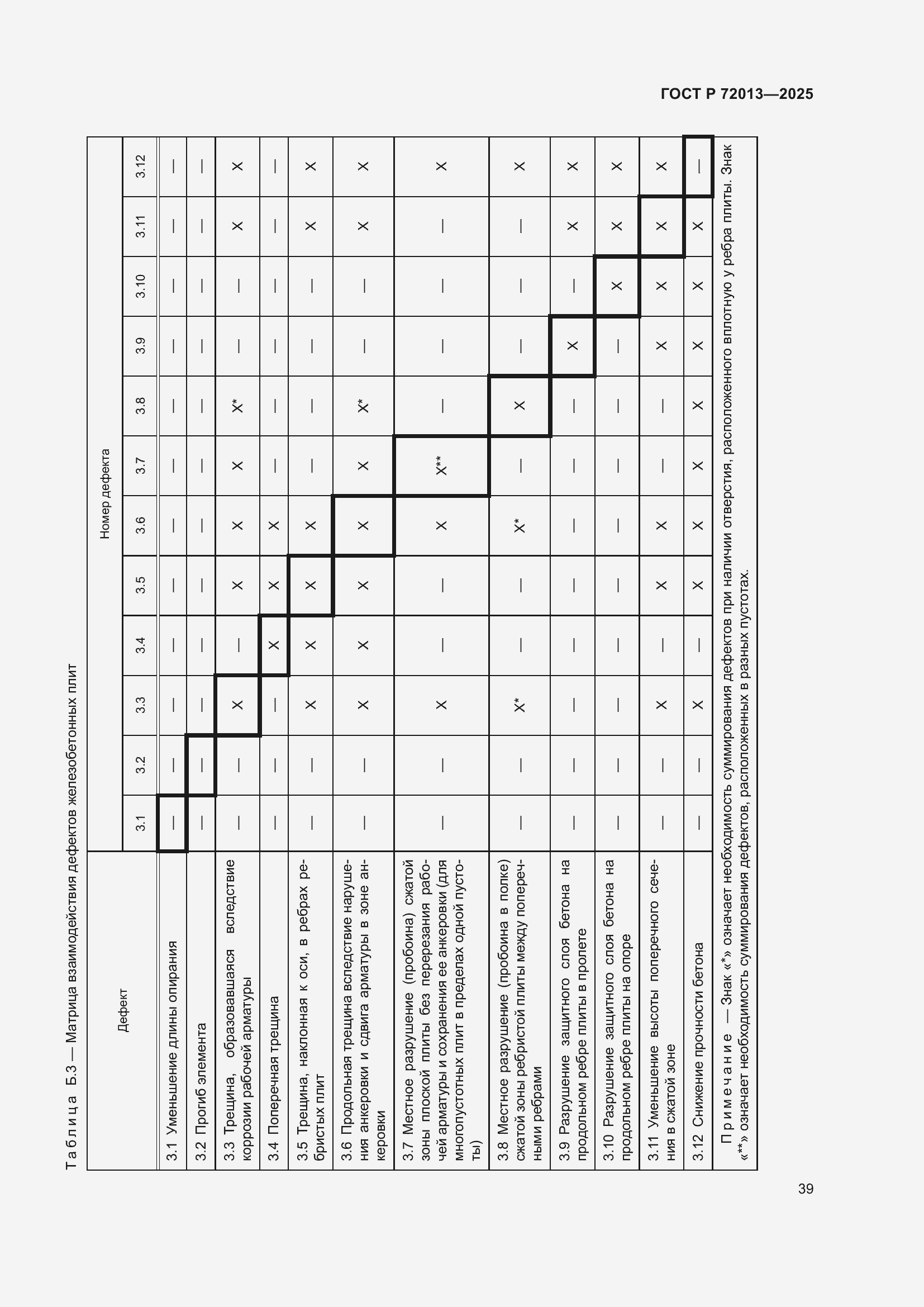 Страница 43 ГОСТ Р 72013-2025