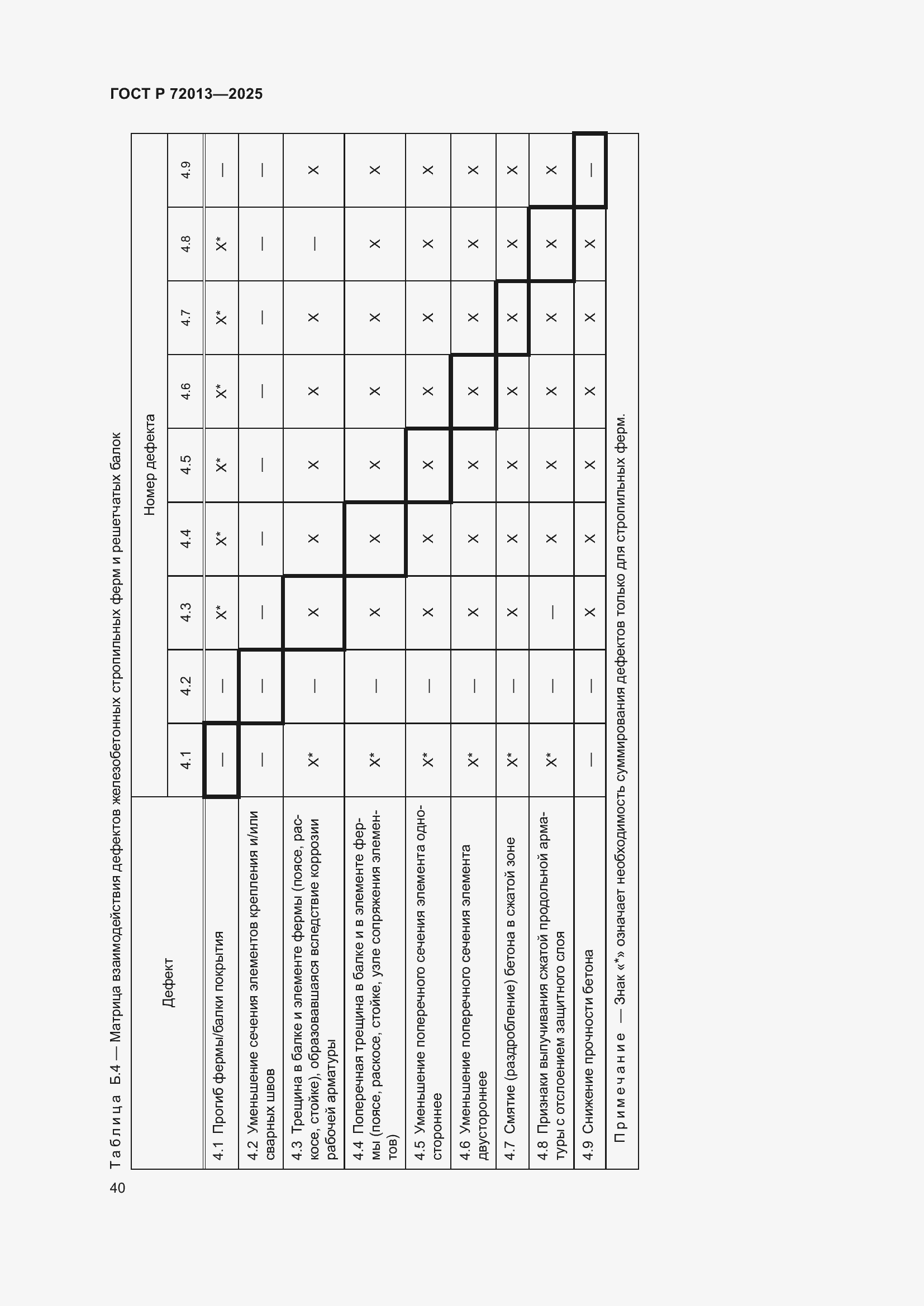 Страница 44 ГОСТ Р 72013-2025