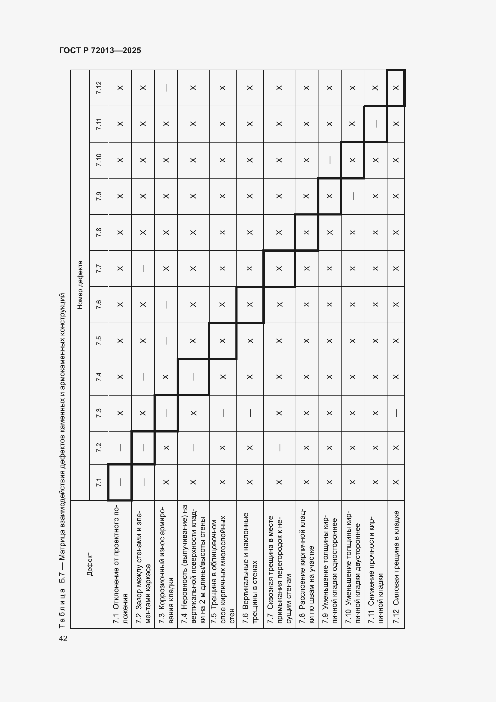 Страница 46 ГОСТ Р 72013-2025