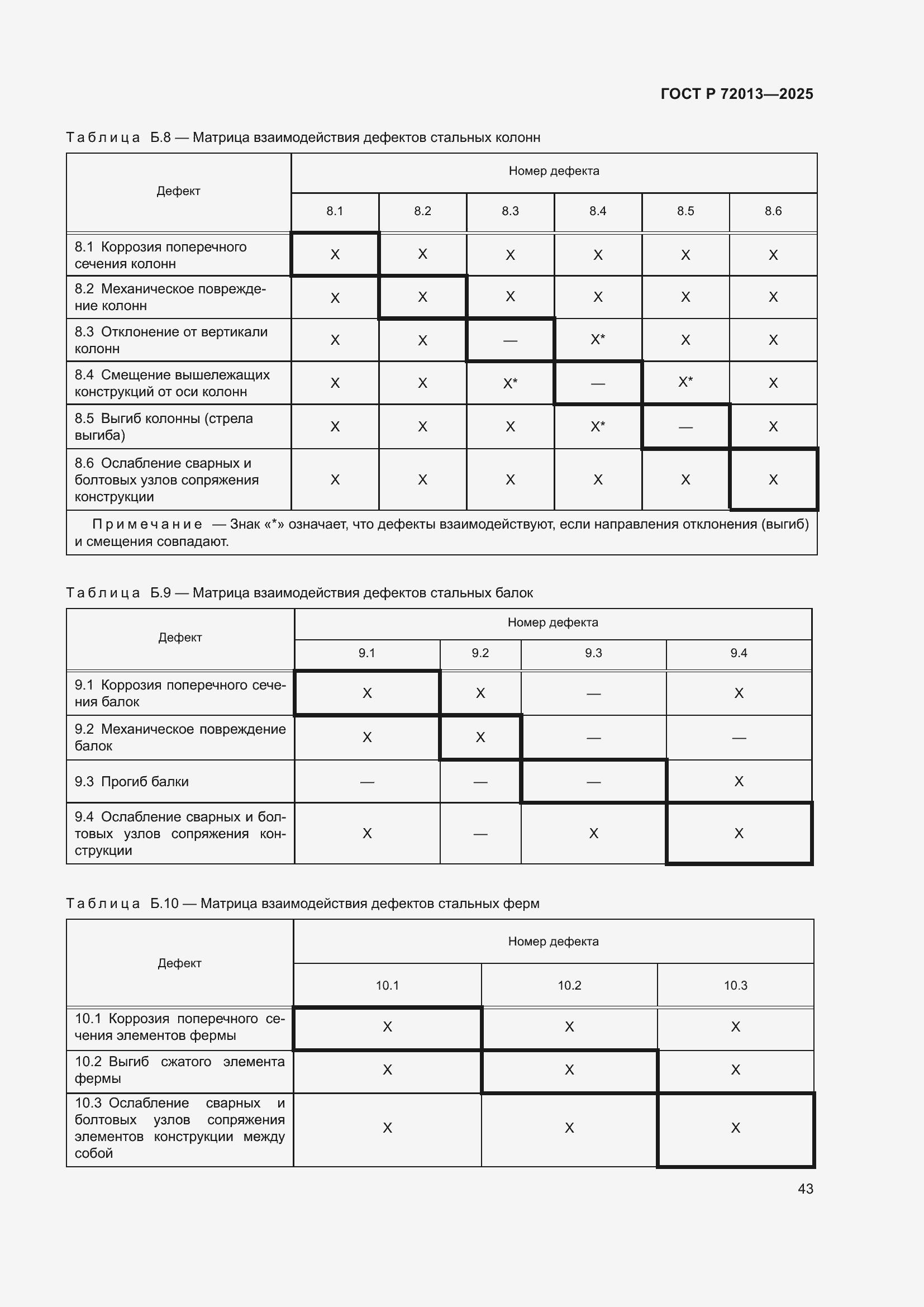Страница 47 ГОСТ Р 72013-2025