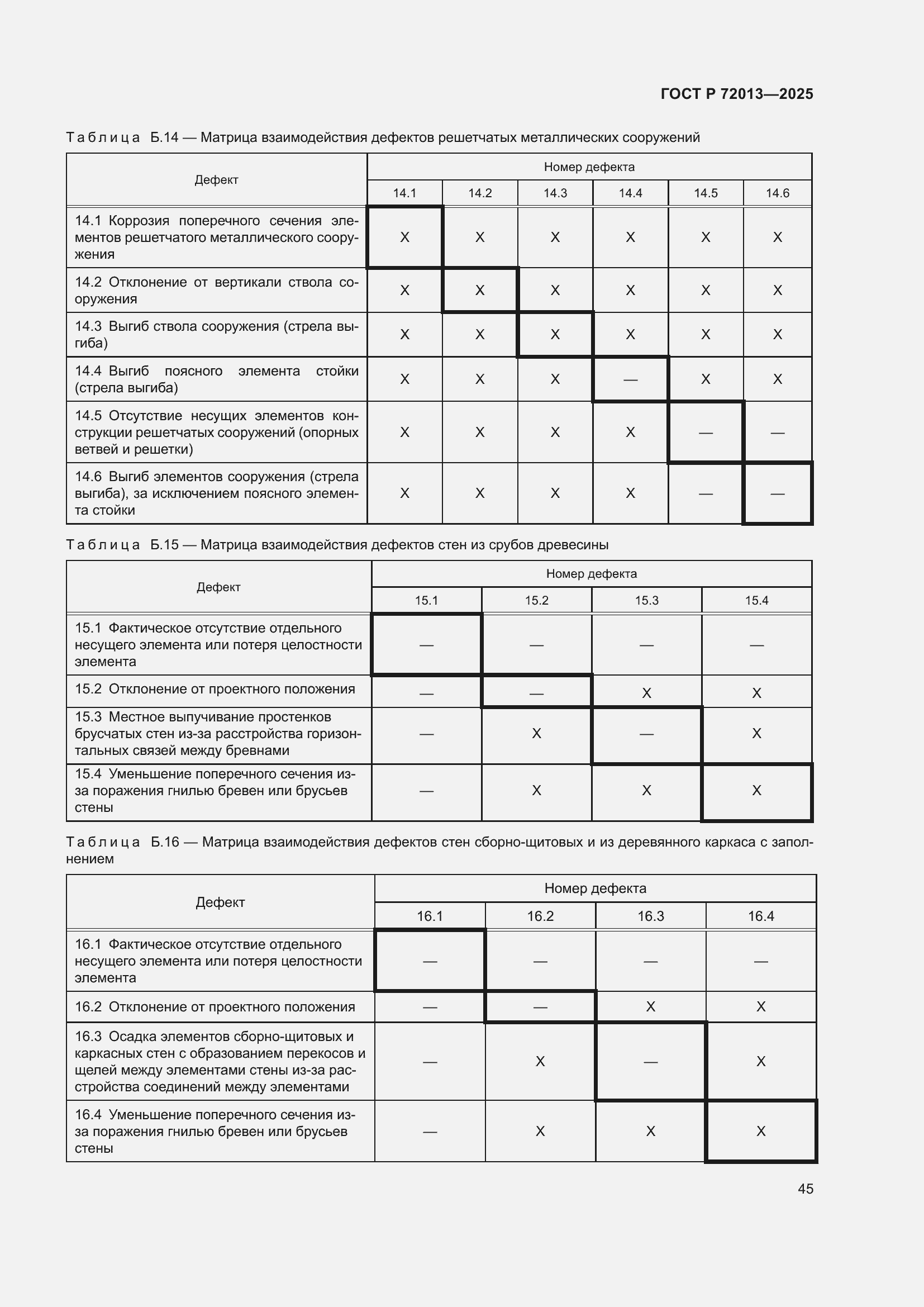 Страница 49 ГОСТ Р 72013-2025