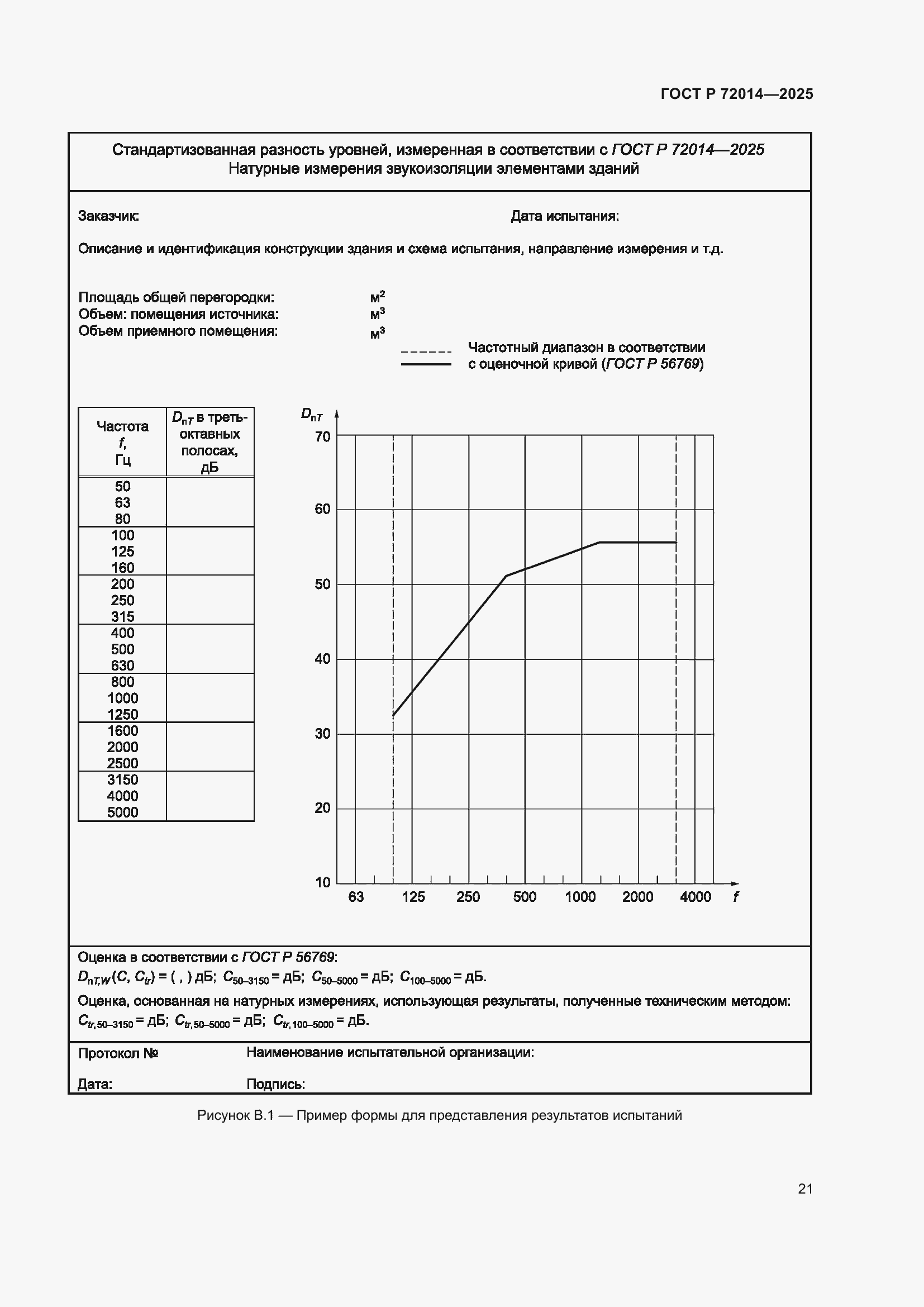 Страница 25 ГОСТ Р 72014-2025