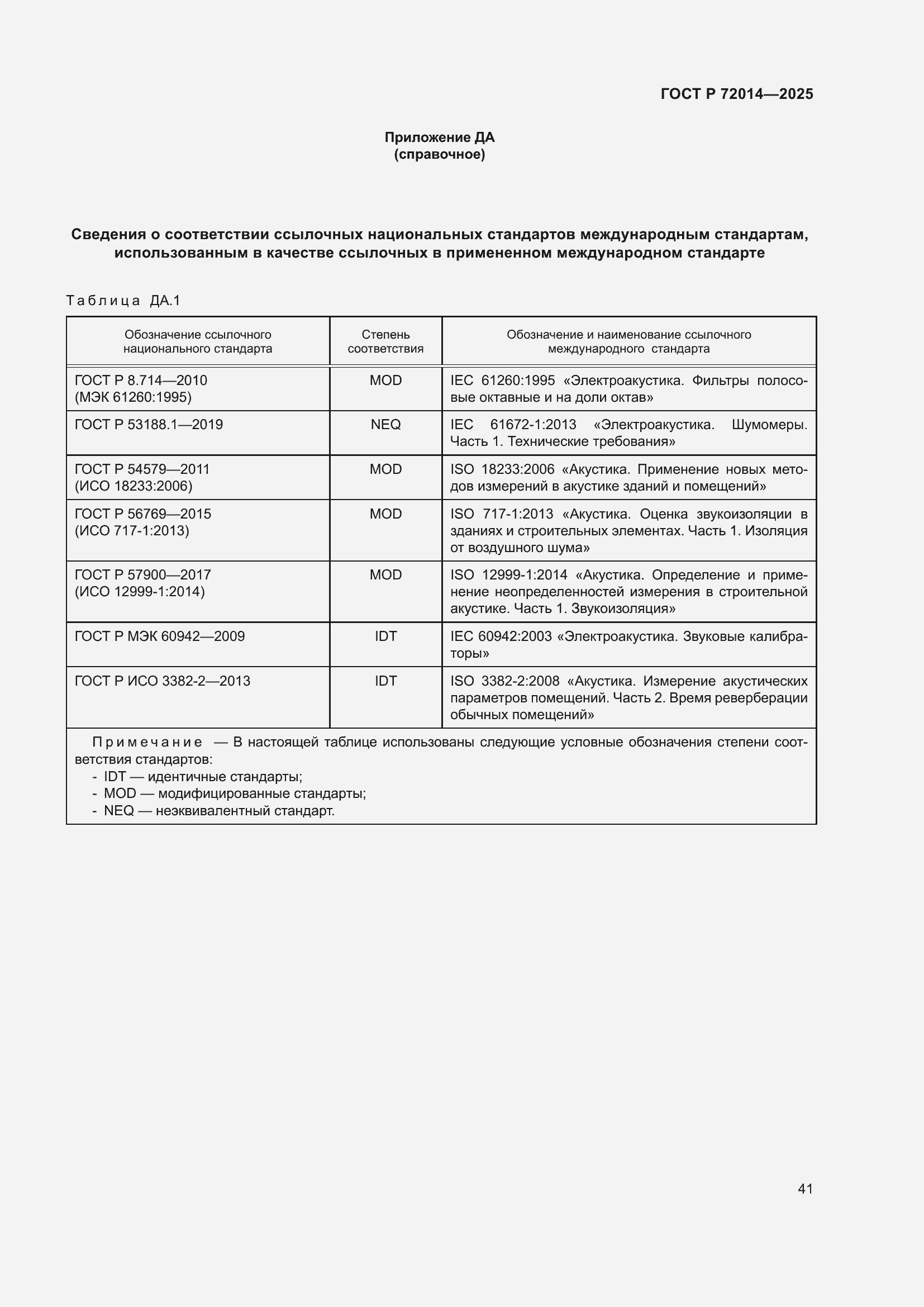 Страница 45 ГОСТ Р 72014-2025