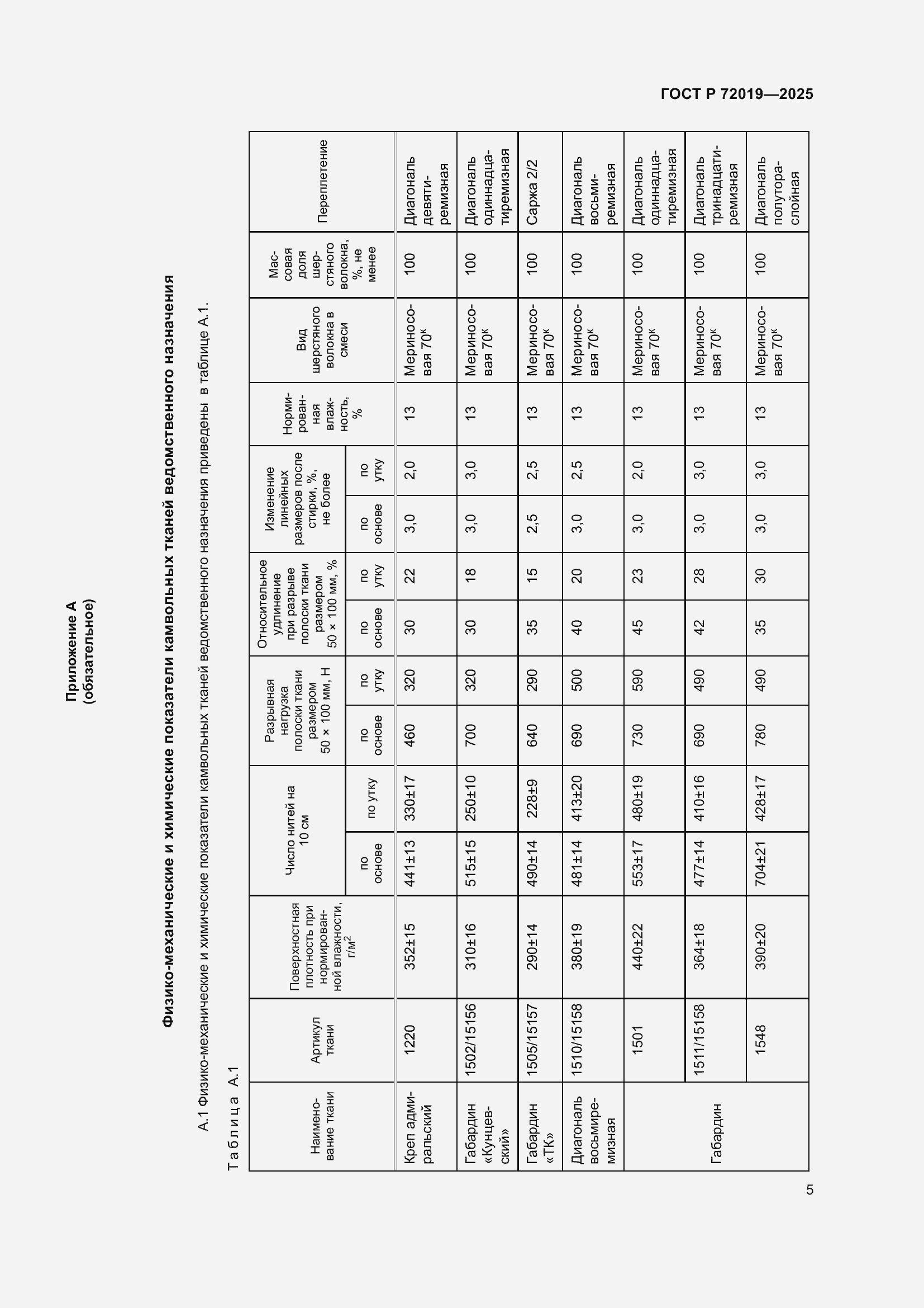 Страница 7 ГОСТ Р 72019-2025