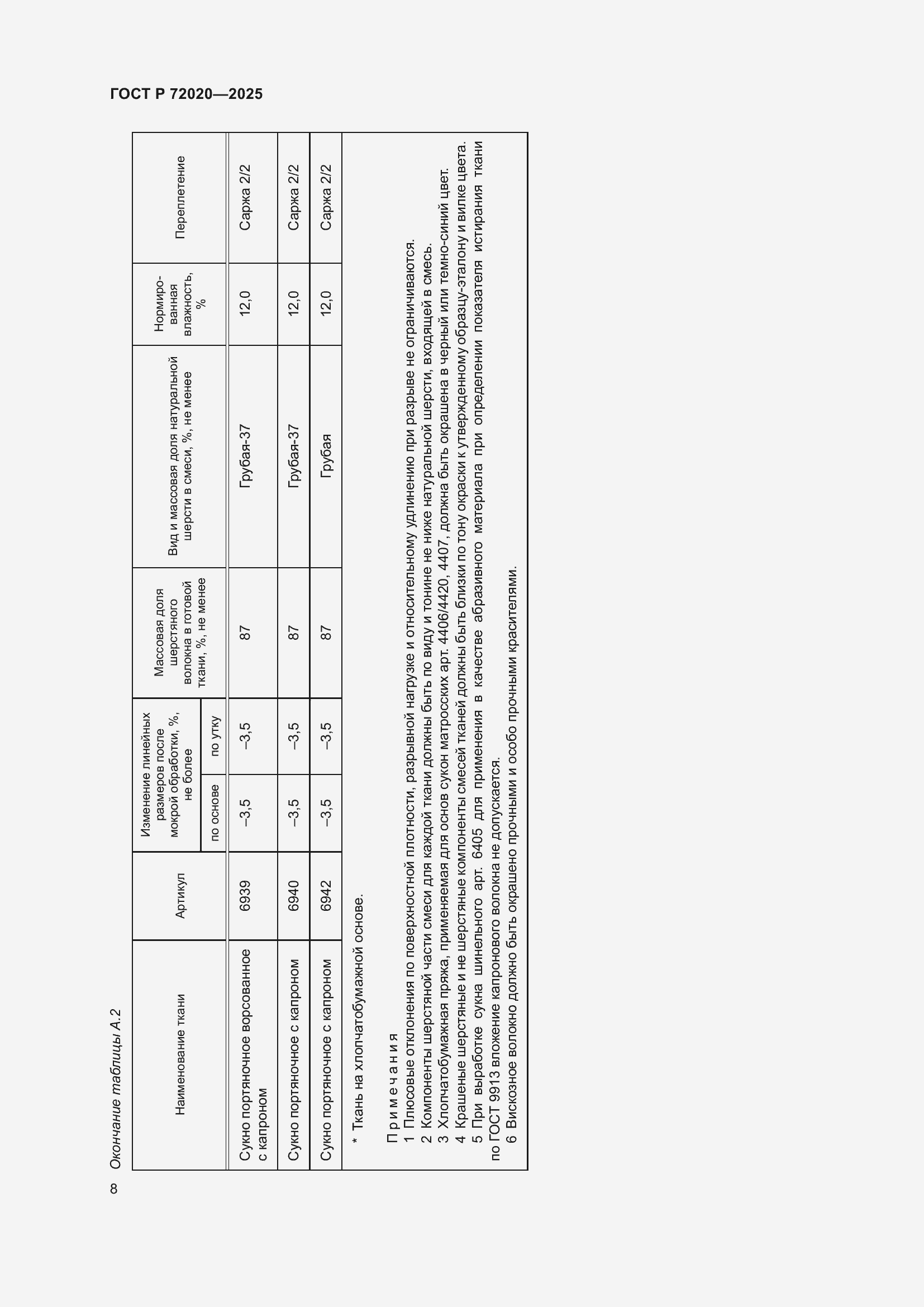 Страница 10 ГОСТ Р 72020-2025
