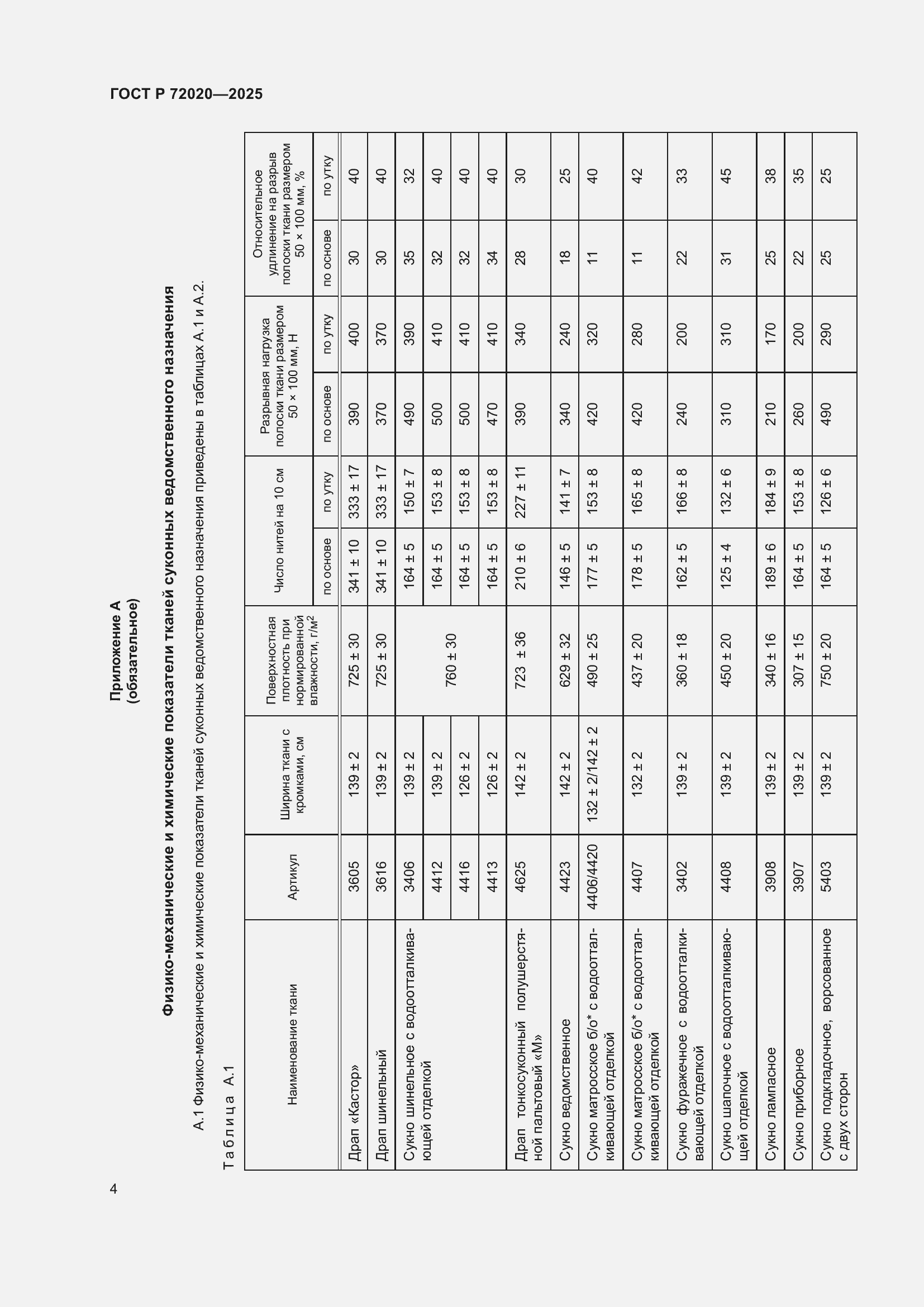 Страница 6 ГОСТ Р 72020-2025