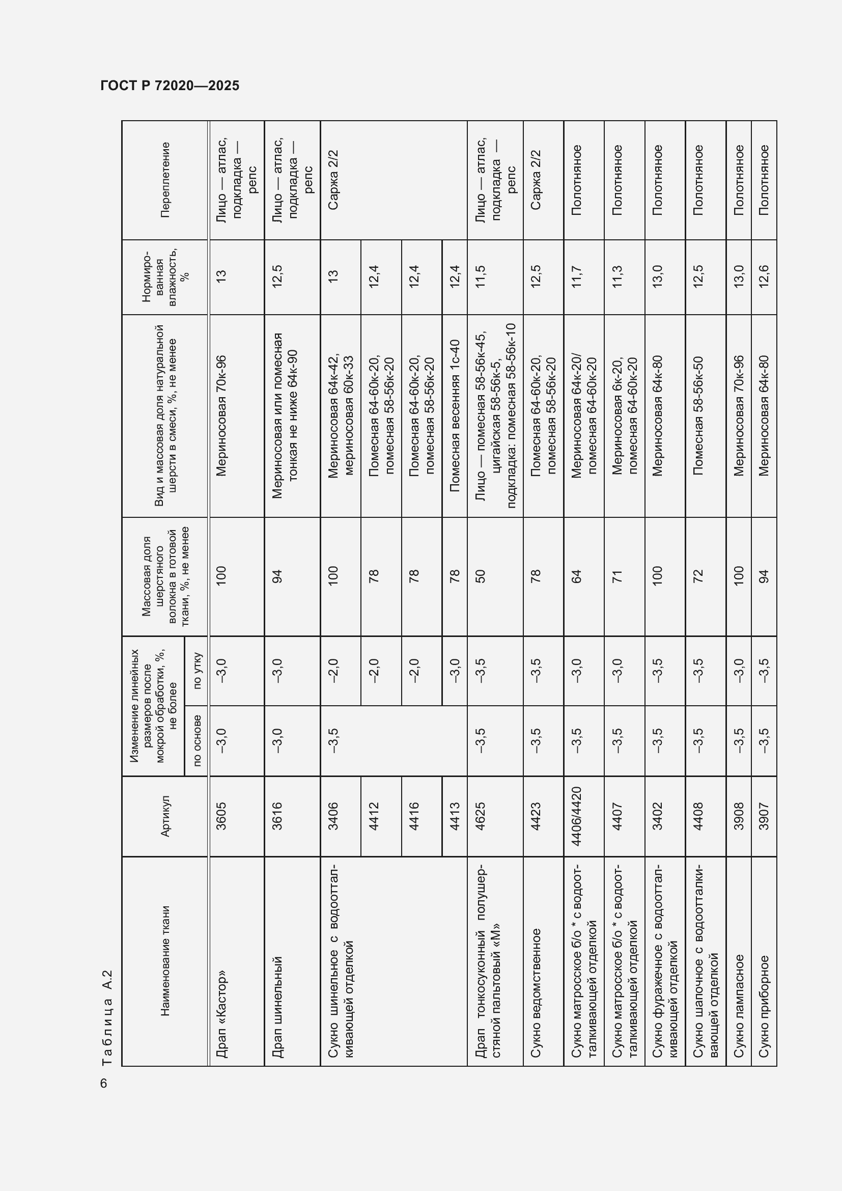 Страница 8 ГОСТ Р 72020-2025
