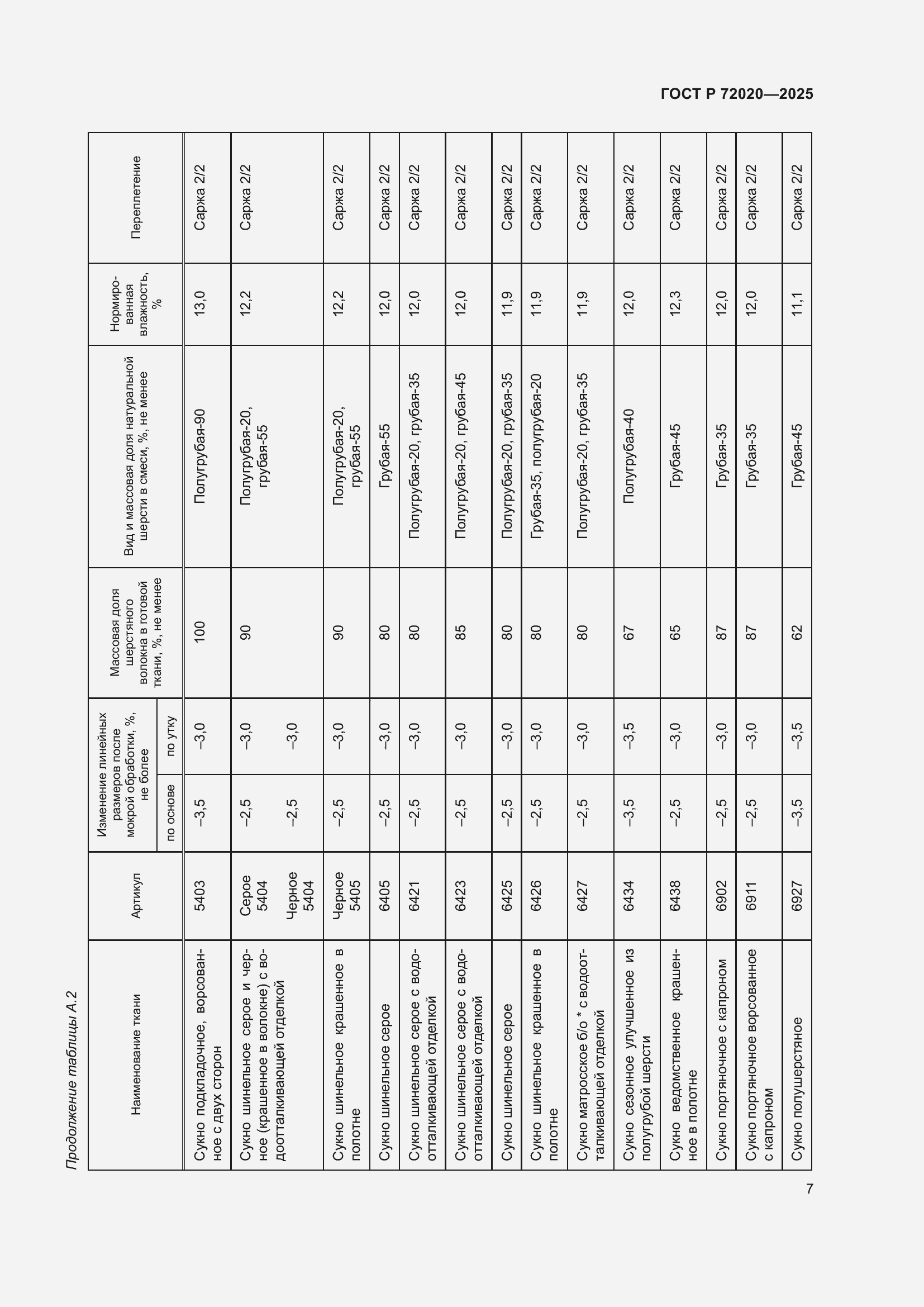 Страница 9 ГОСТ Р 72020-2025