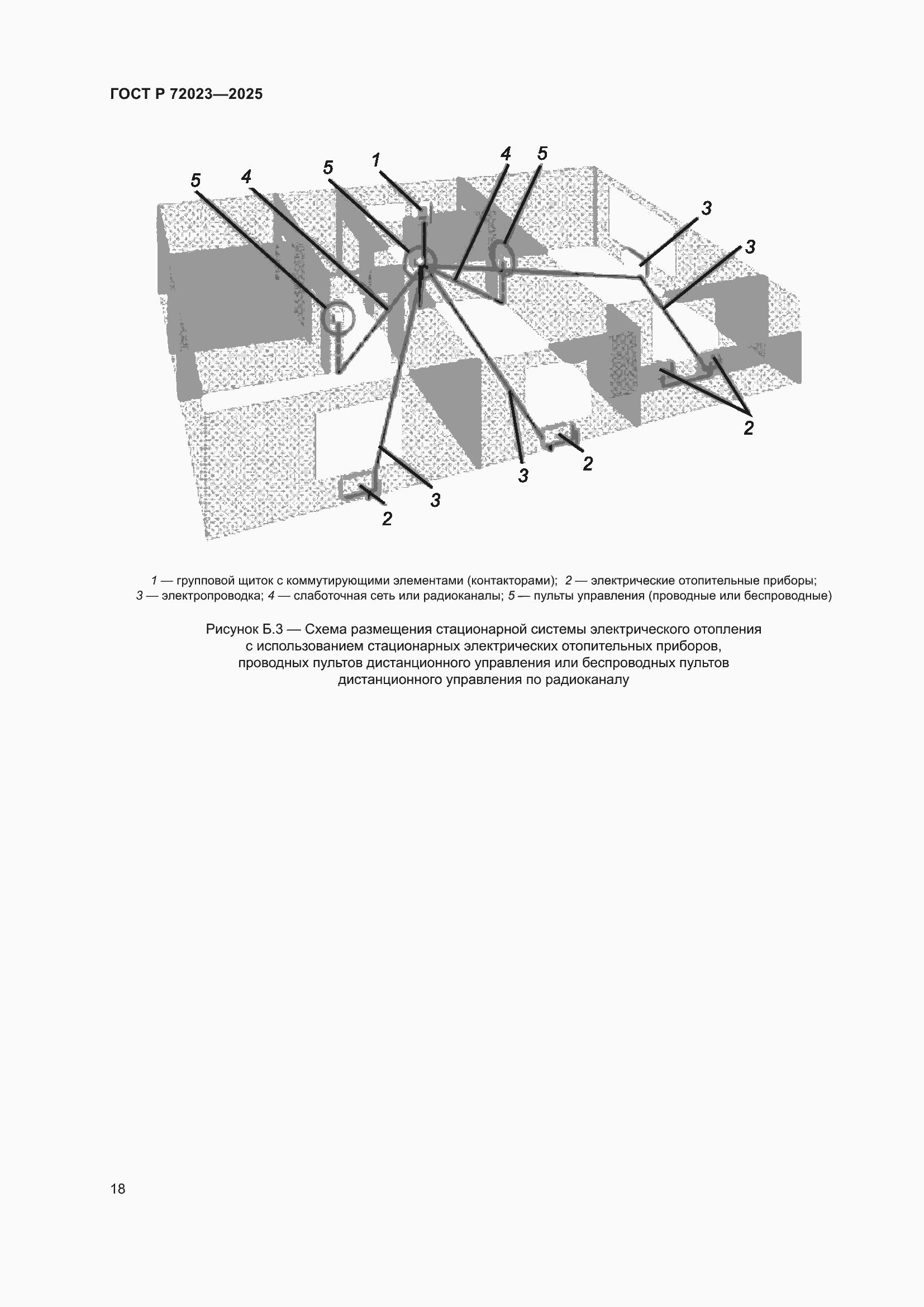 Страница 22 ГОСТ Р 72023-2025