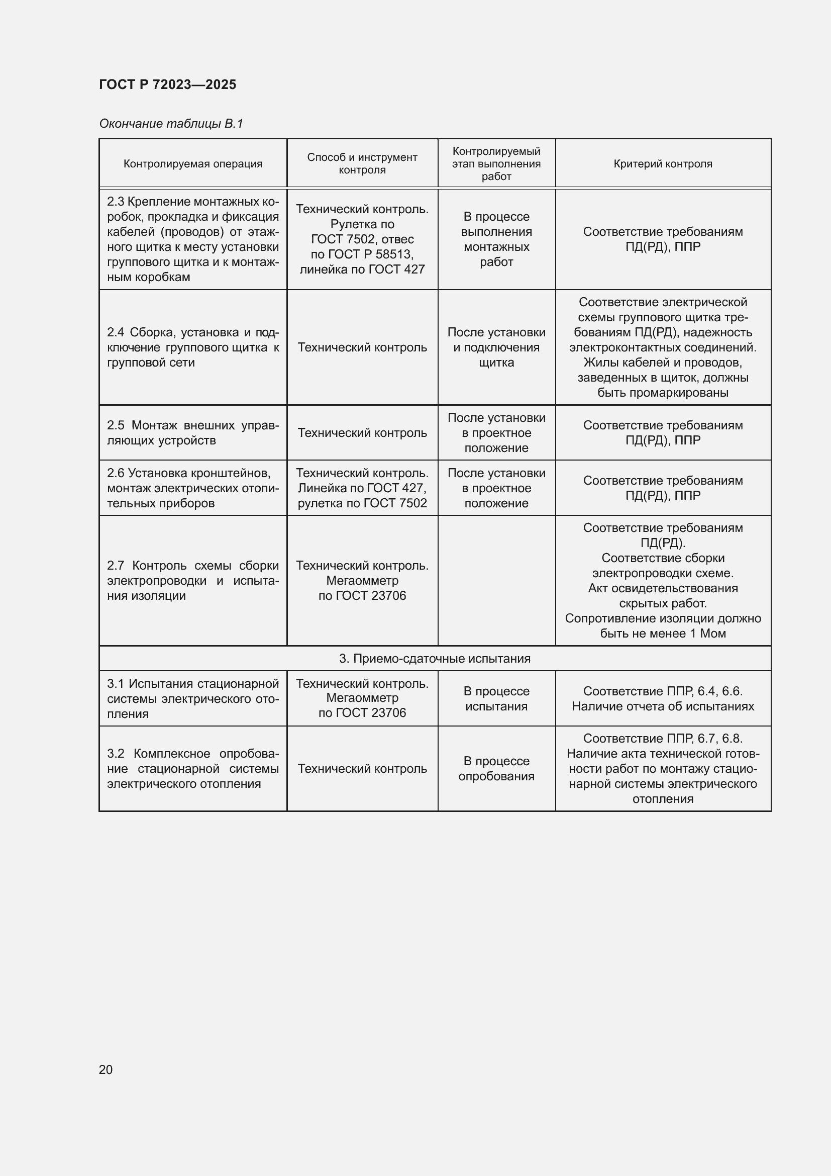 Страница 24 ГОСТ Р 72023-2025