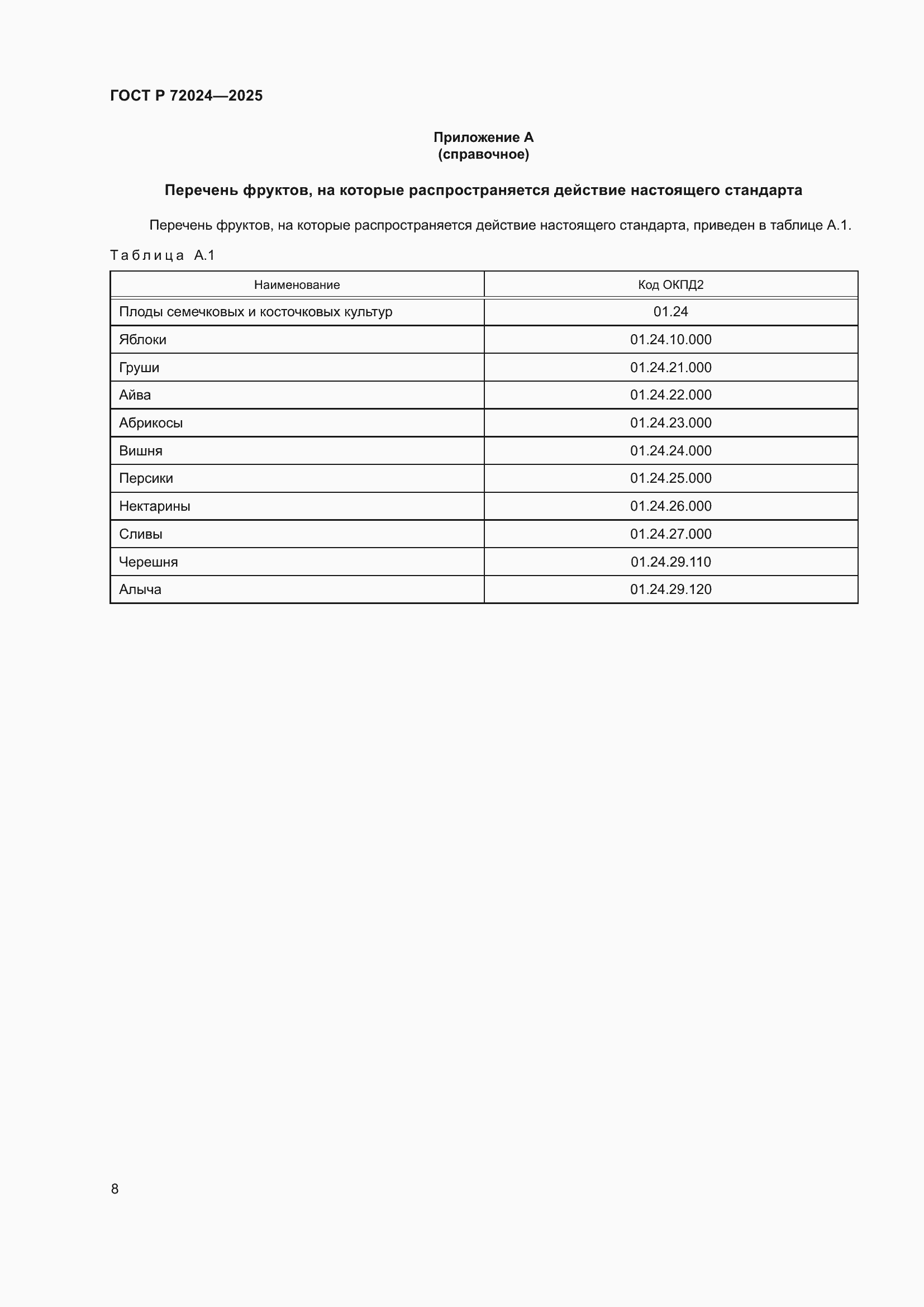 Страница 12 ГОСТ Р 72024-2025