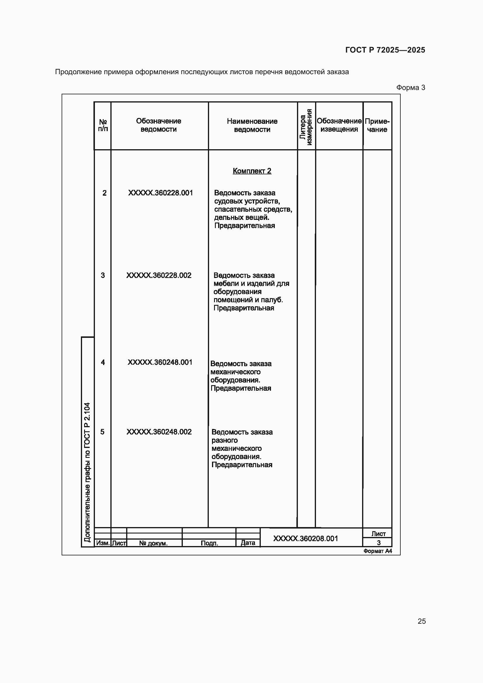 Страница 29 ГОСТ Р 72025-2025