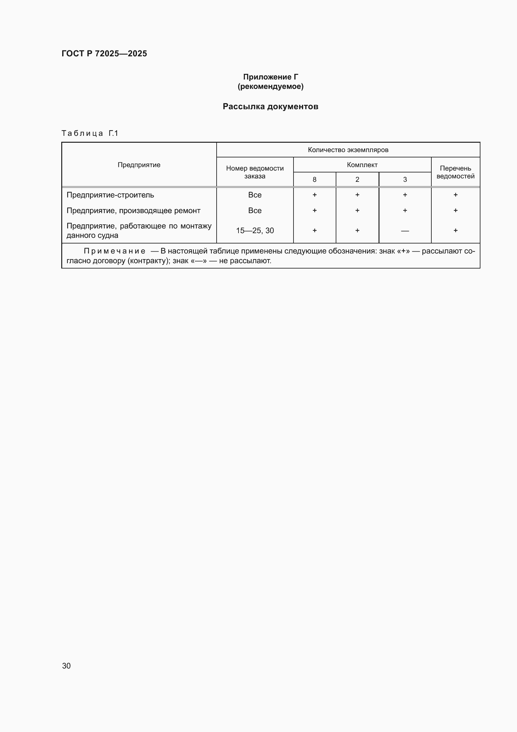 Страница 34 ГОСТ Р 72025-2025
