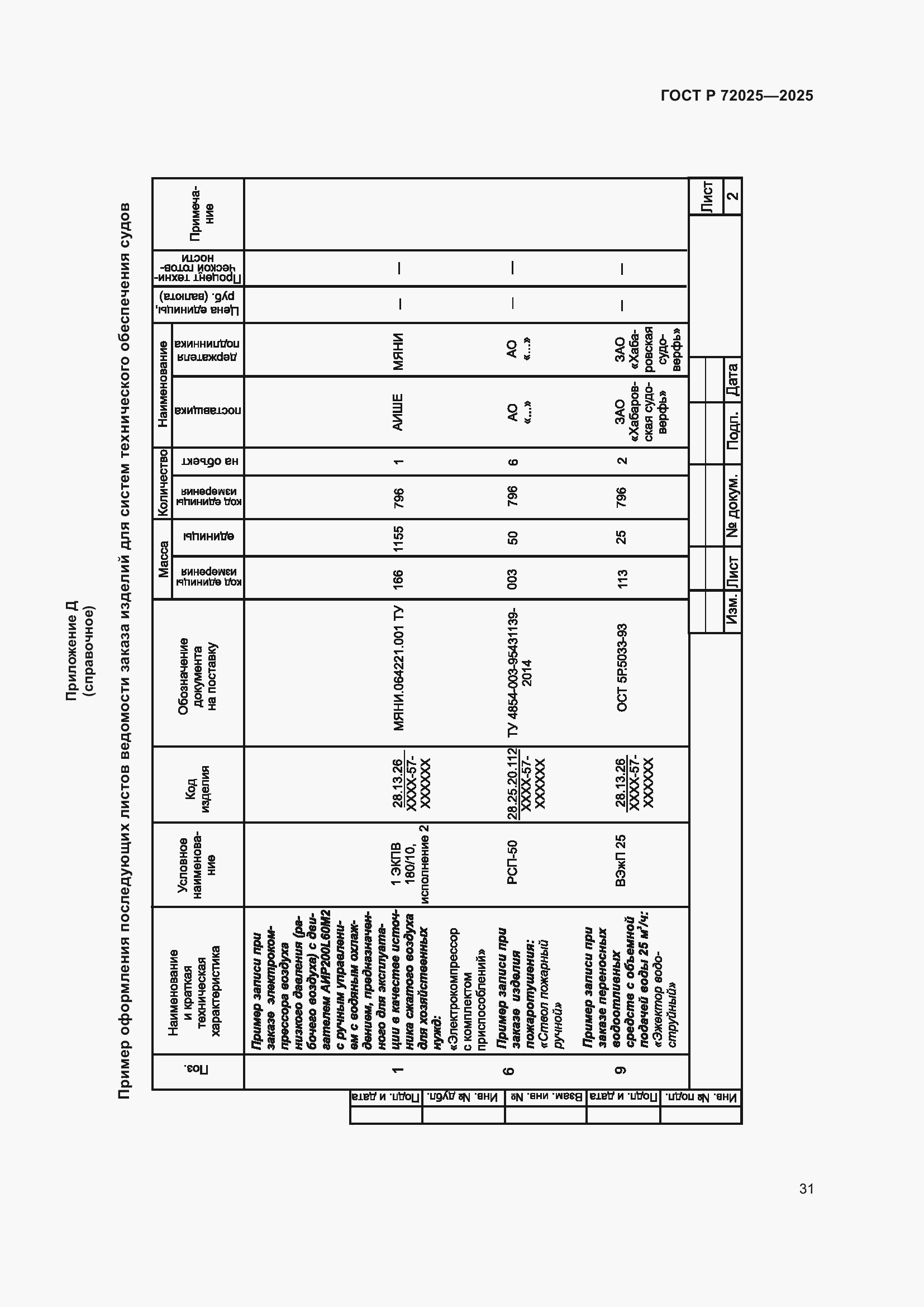 Страница 35 ГОСТ Р 72025-2025