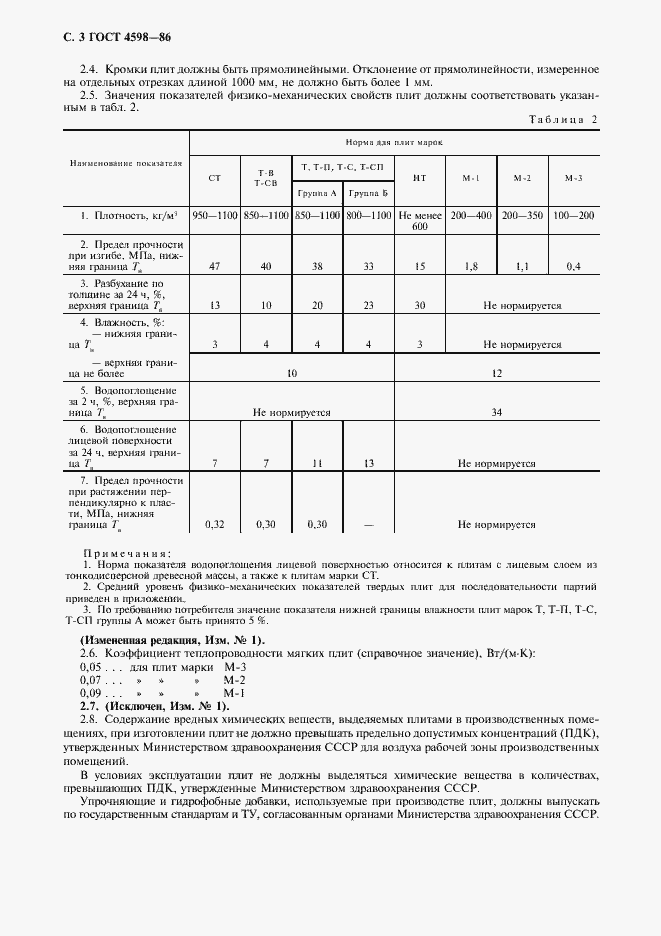 Страница 4 ГОСТ 4598-86