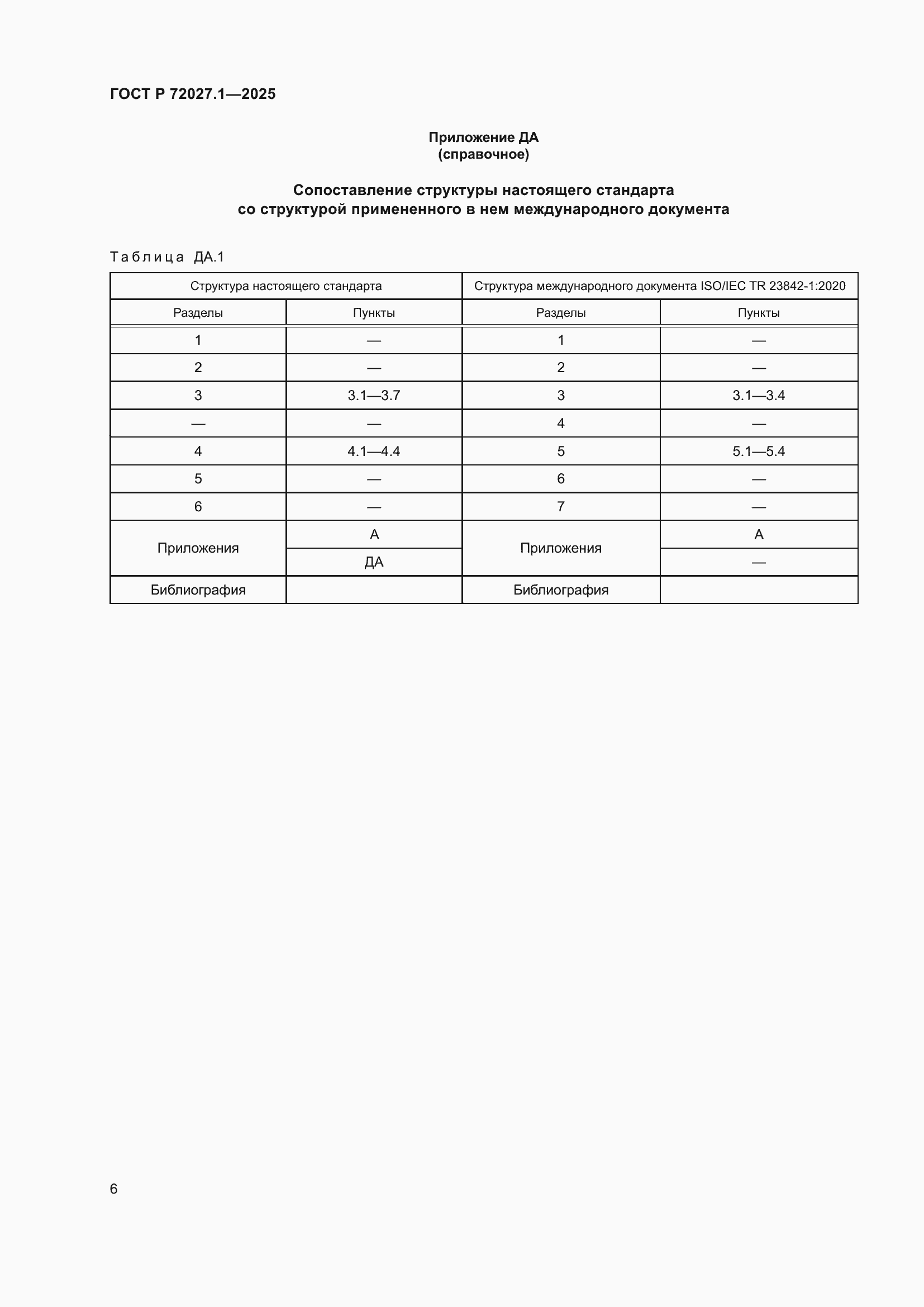 Страница 10 ГОСТ Р 72027.1-2025