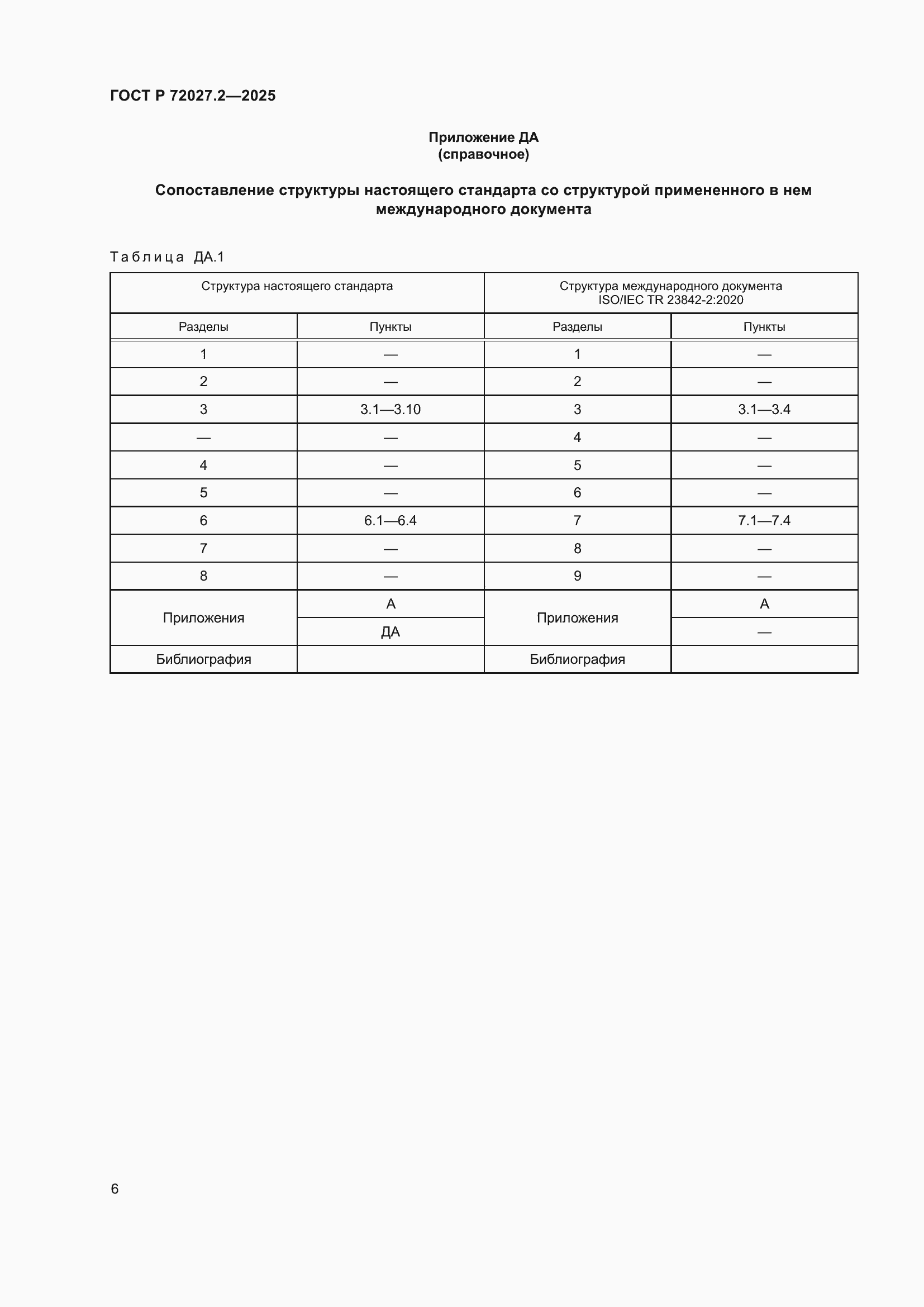 Страница 10 ГОСТ Р 72027.2-2025