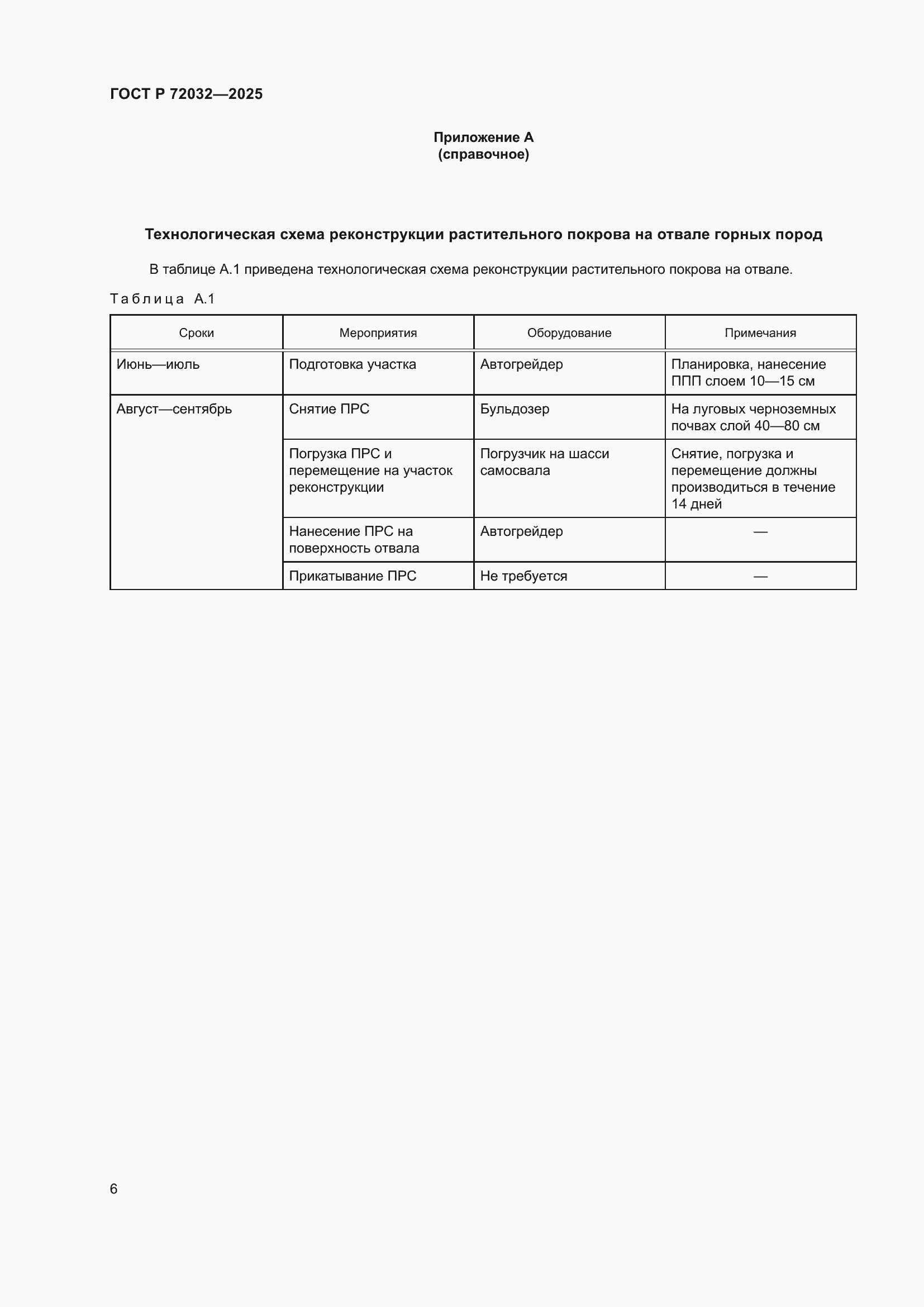 Страница 10 ГОСТ Р 72032-2025