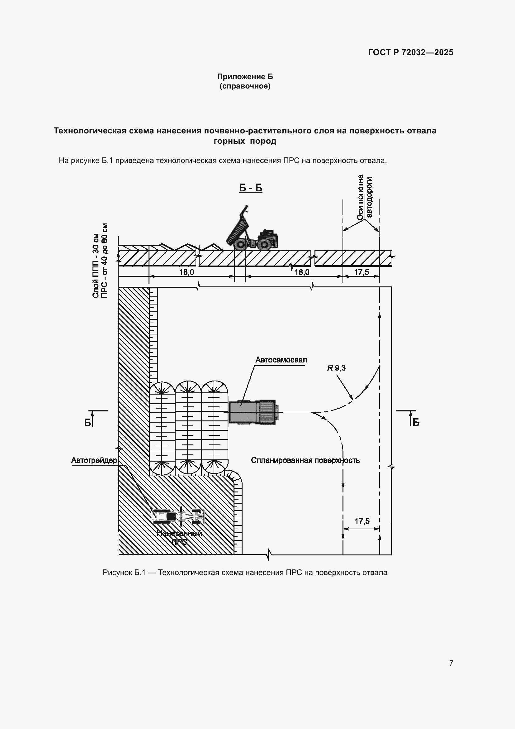 Страница 11 ГОСТ Р 72032-2025