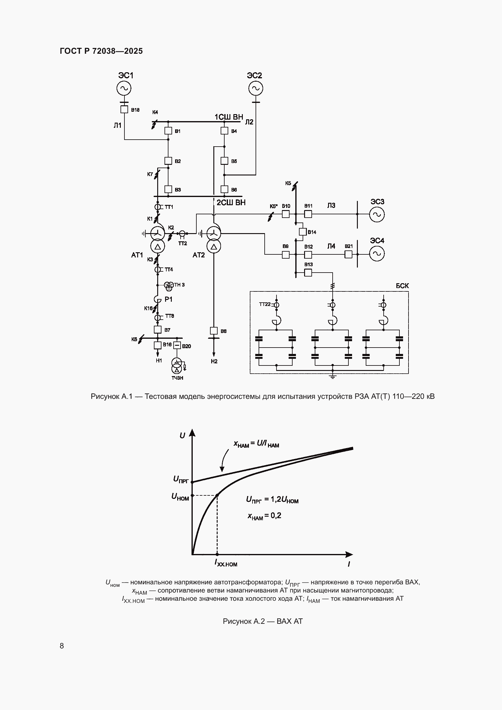 Страница 12 ГОСТ Р 72038-2025