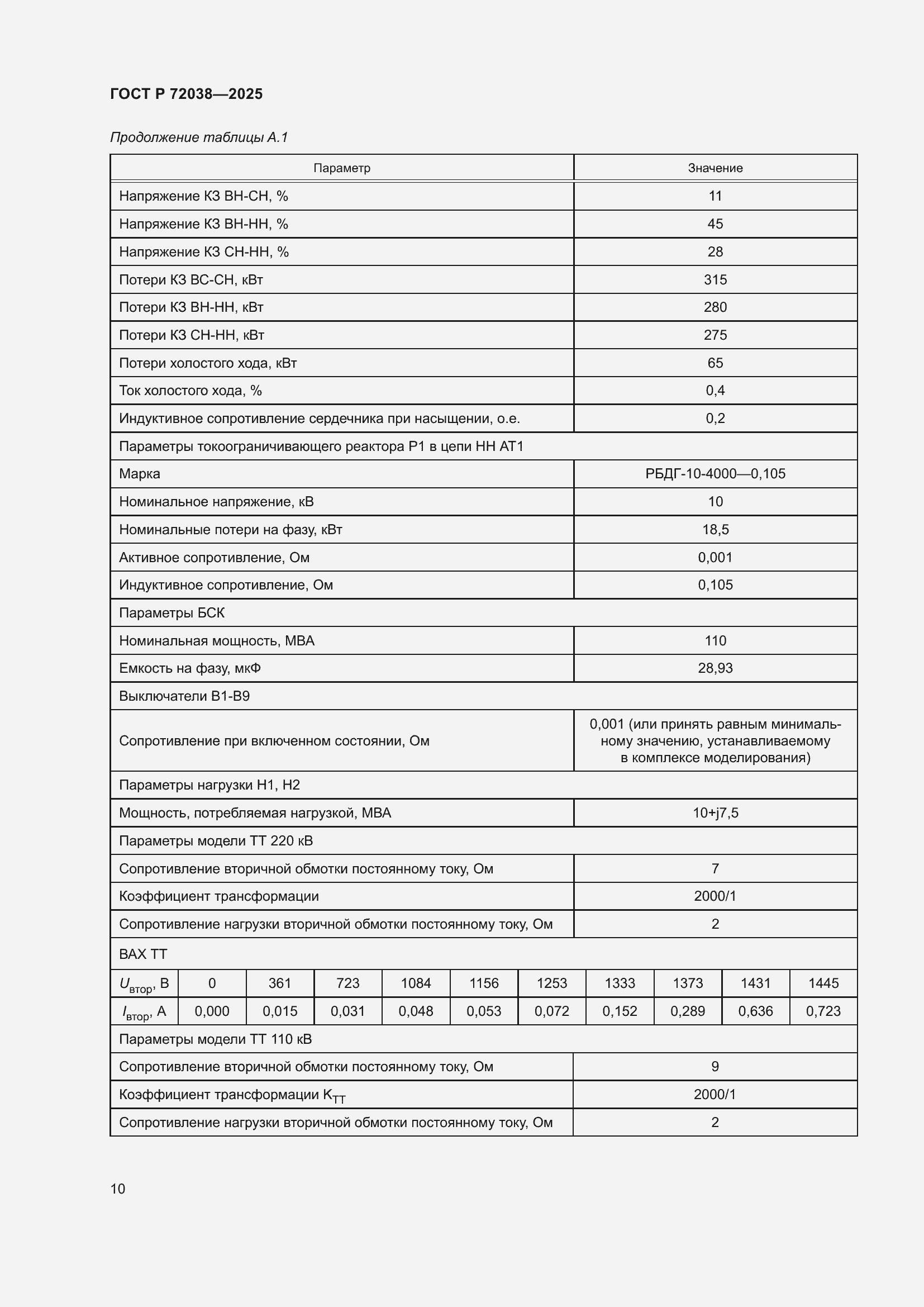 Страница 14 ГОСТ Р 72038-2025