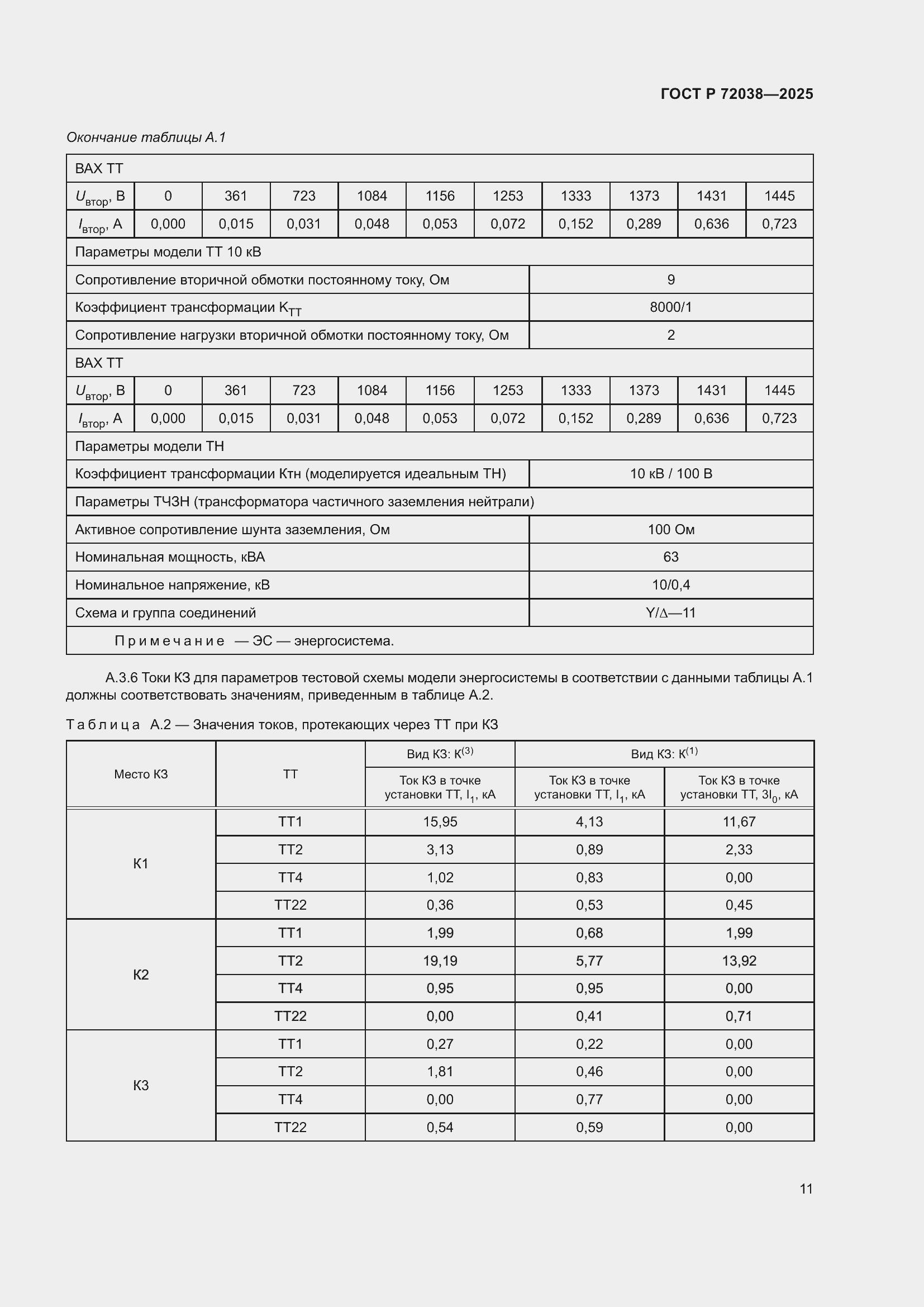 Страница 15 ГОСТ Р 72038-2025