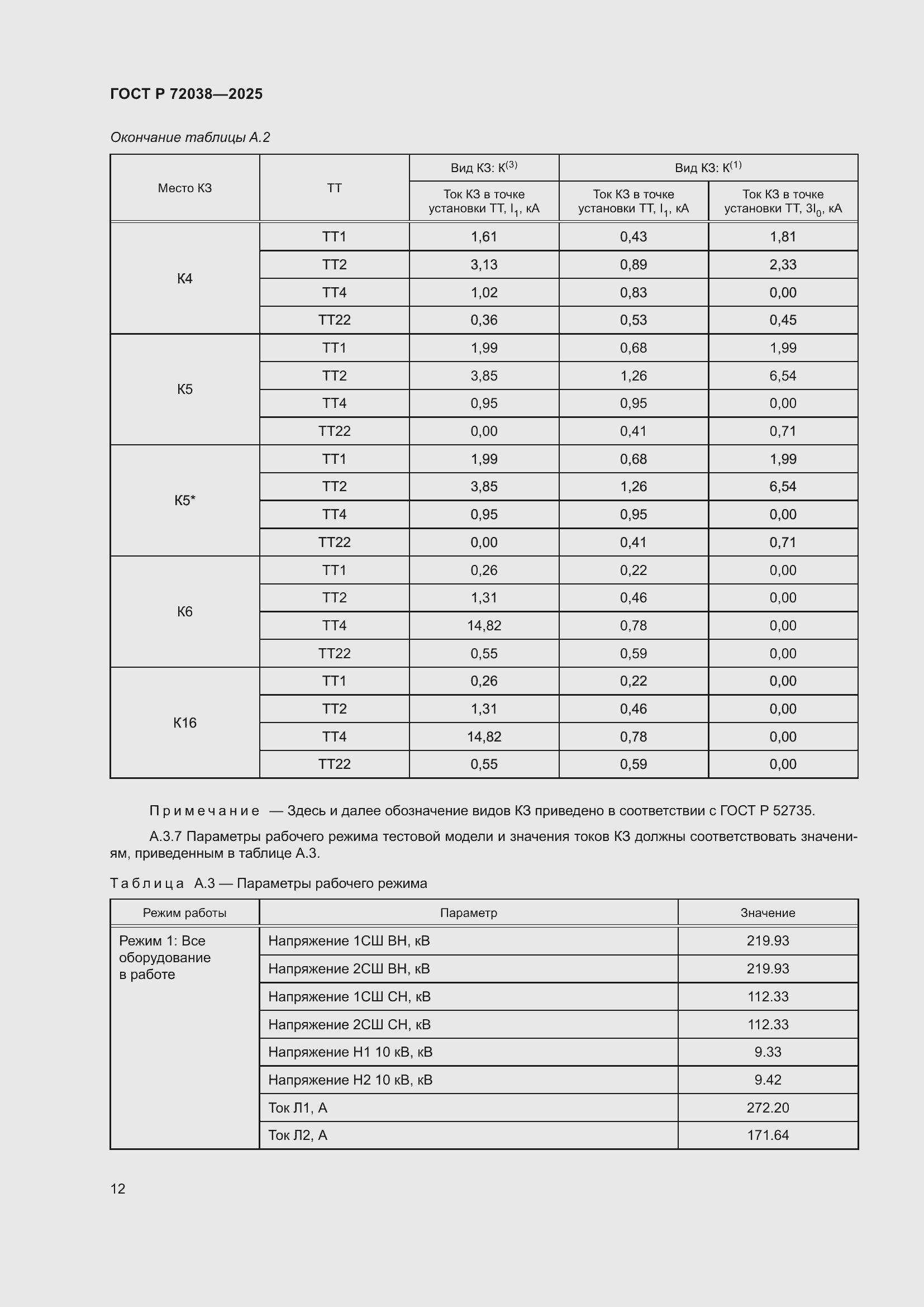 Страница 16 ГОСТ Р 72038-2025