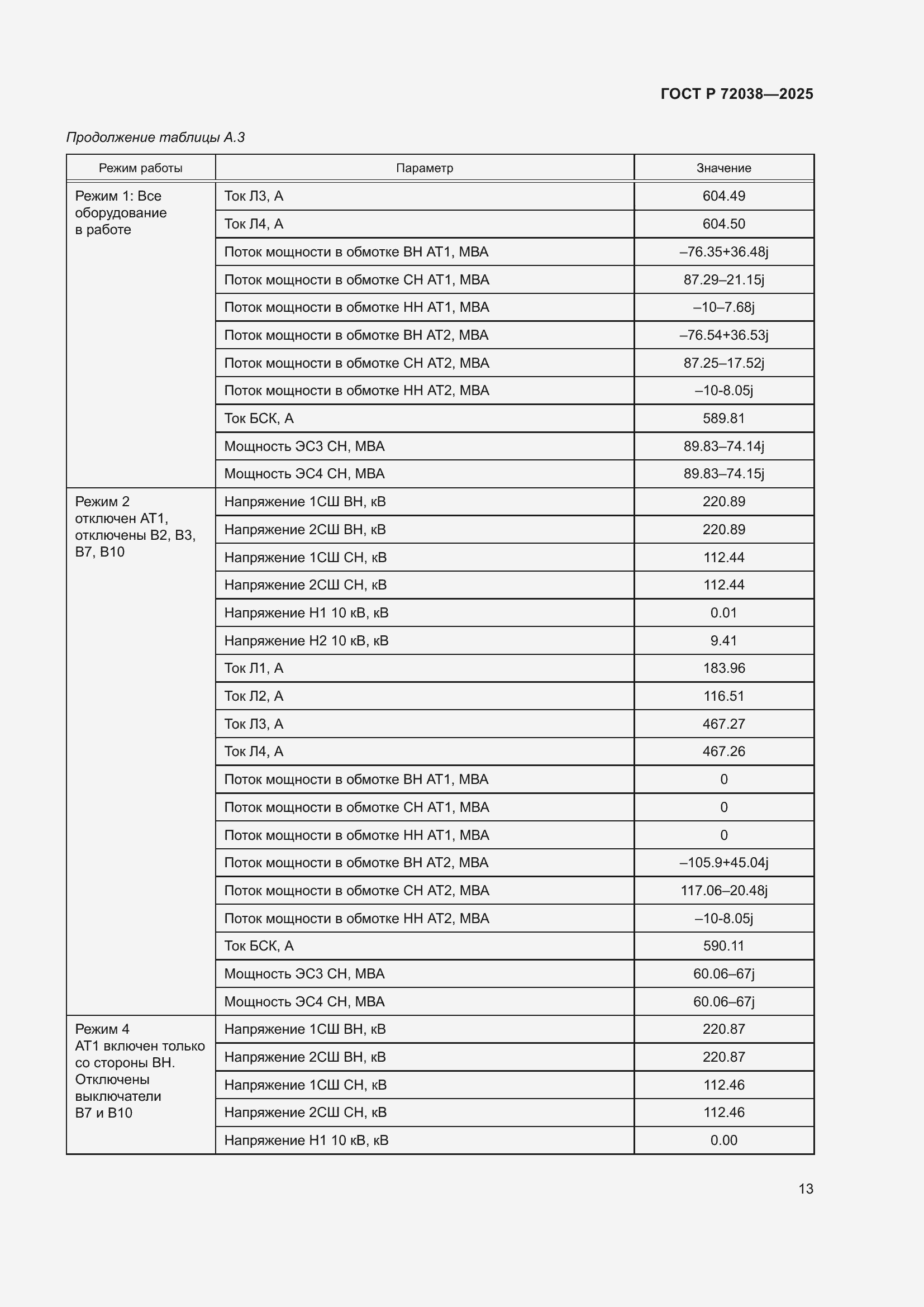 Страница 17 ГОСТ Р 72038-2025