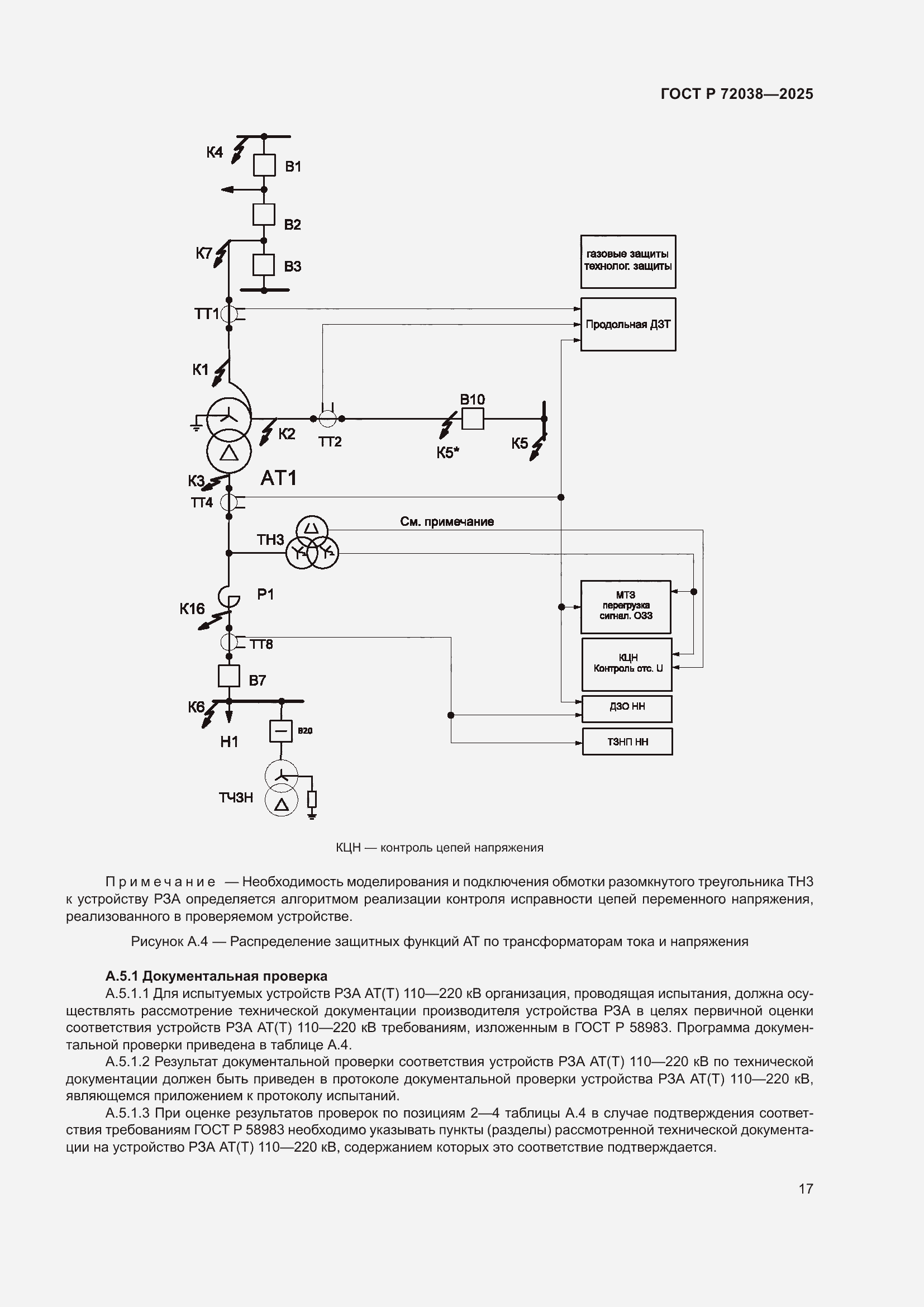 Страница 21 ГОСТ Р 72038-2025