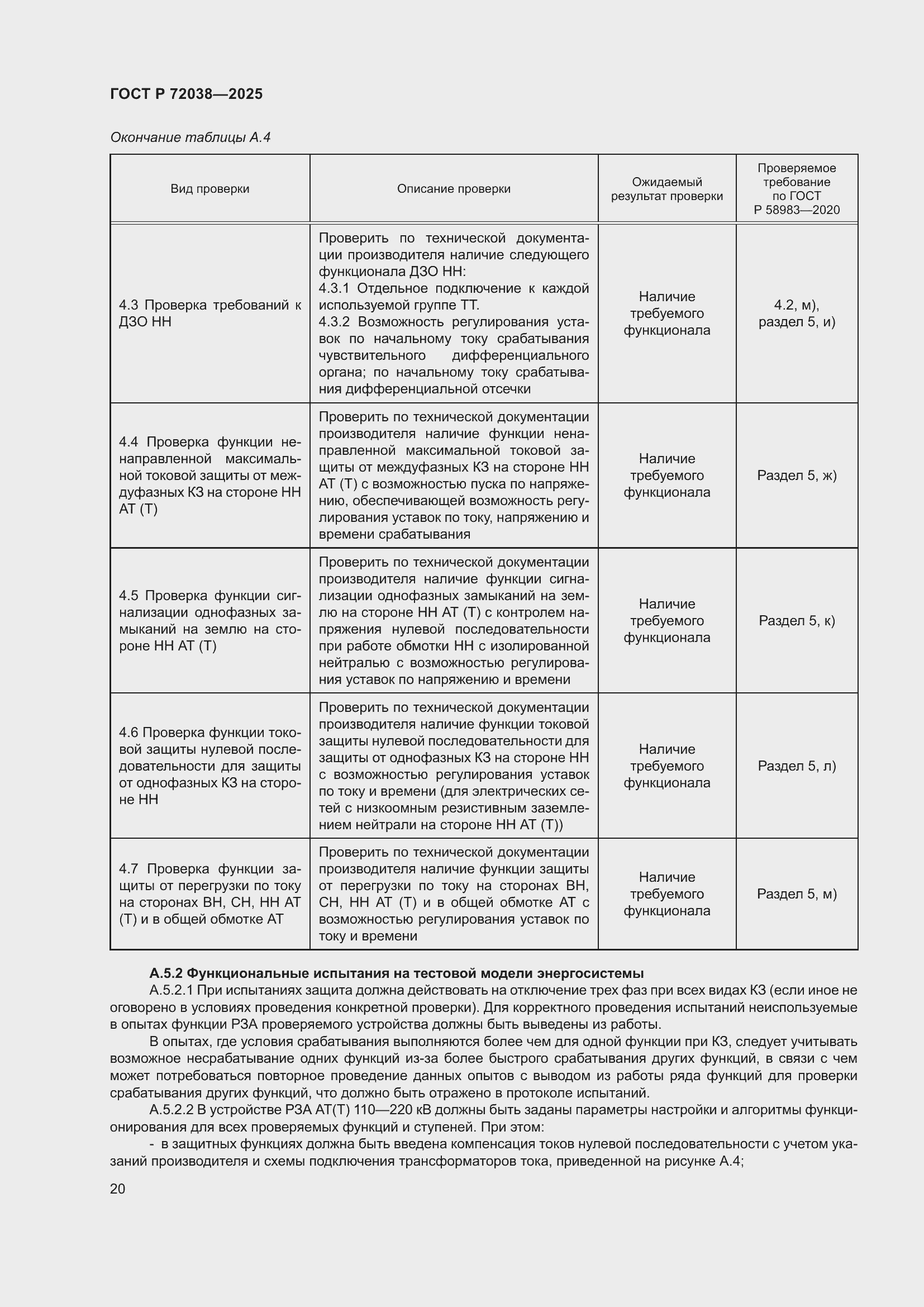 Страница 24 ГОСТ Р 72038-2025