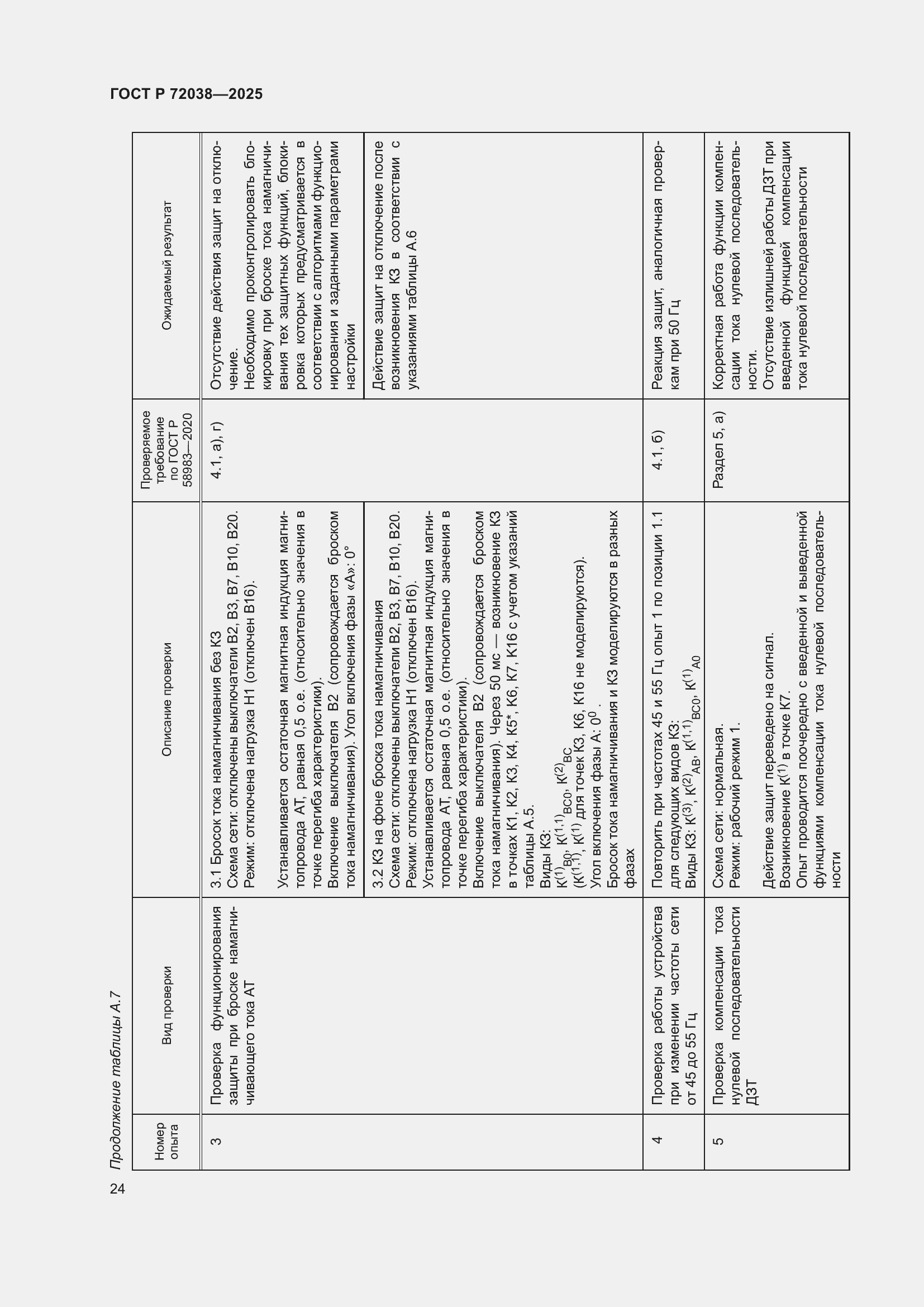 Страница 28 ГОСТ Р 72038-2025