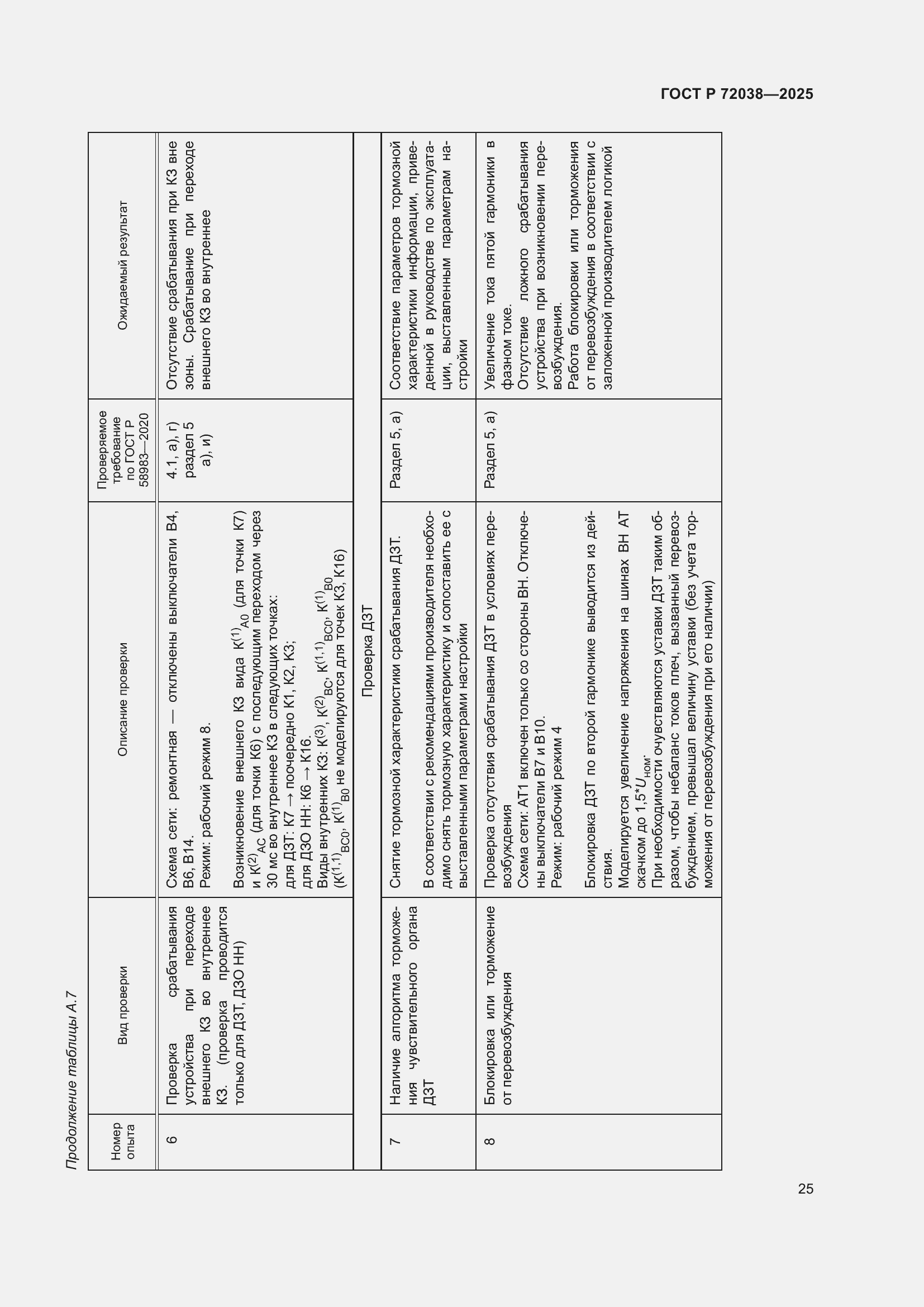 Страница 29 ГОСТ Р 72038-2025