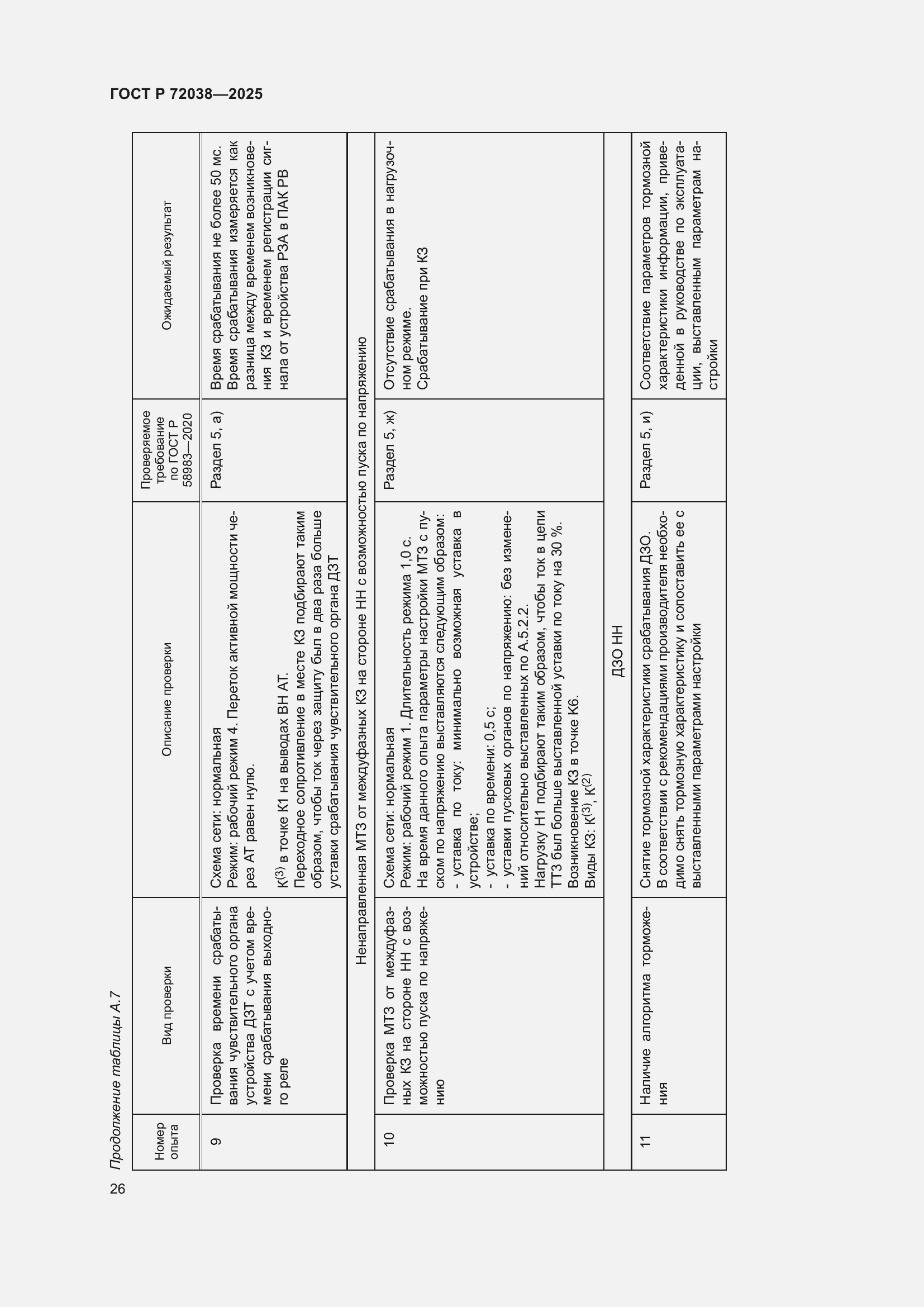 Страница 30 ГОСТ Р 72038-2025