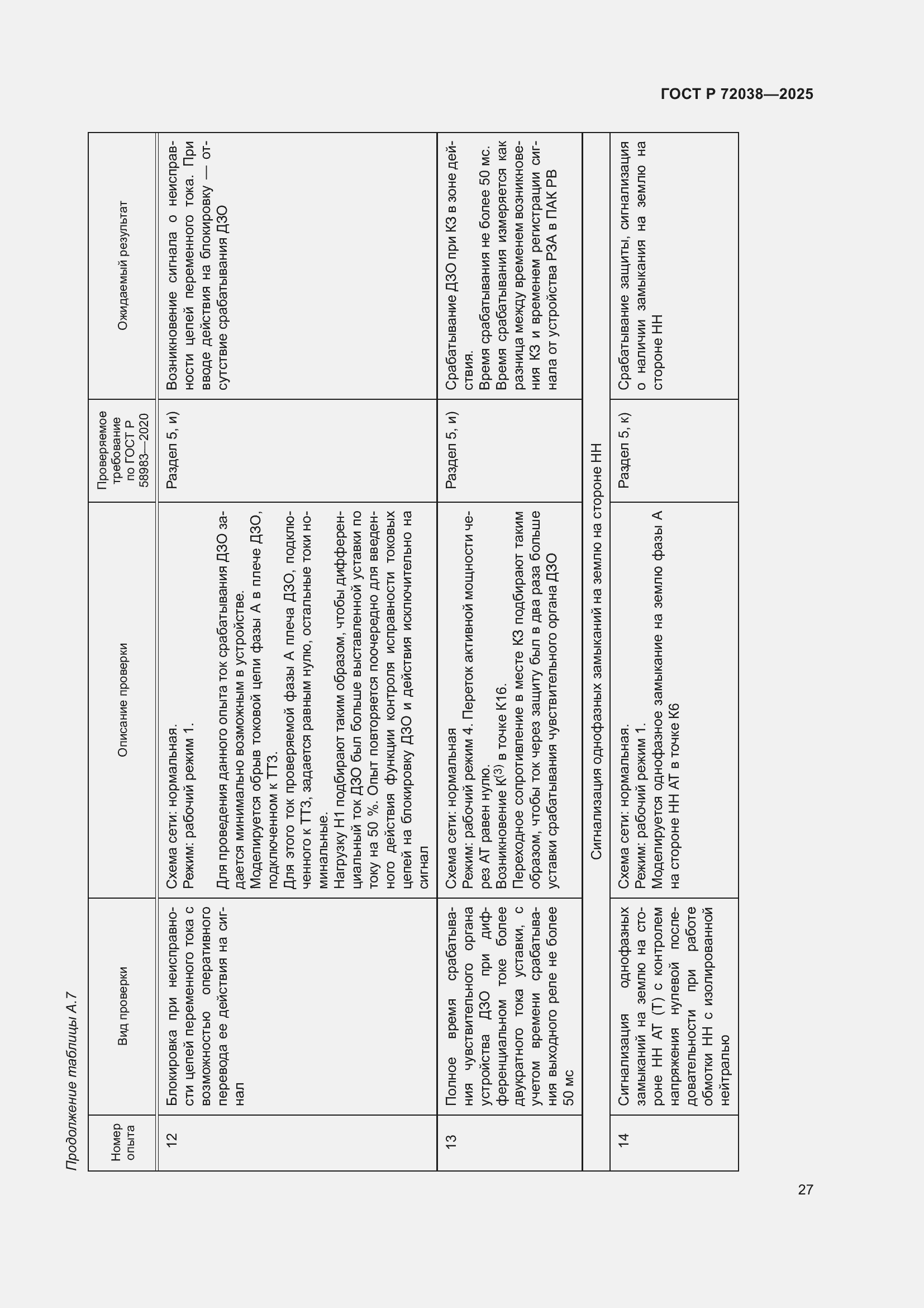 Страница 31 ГОСТ Р 72038-2025